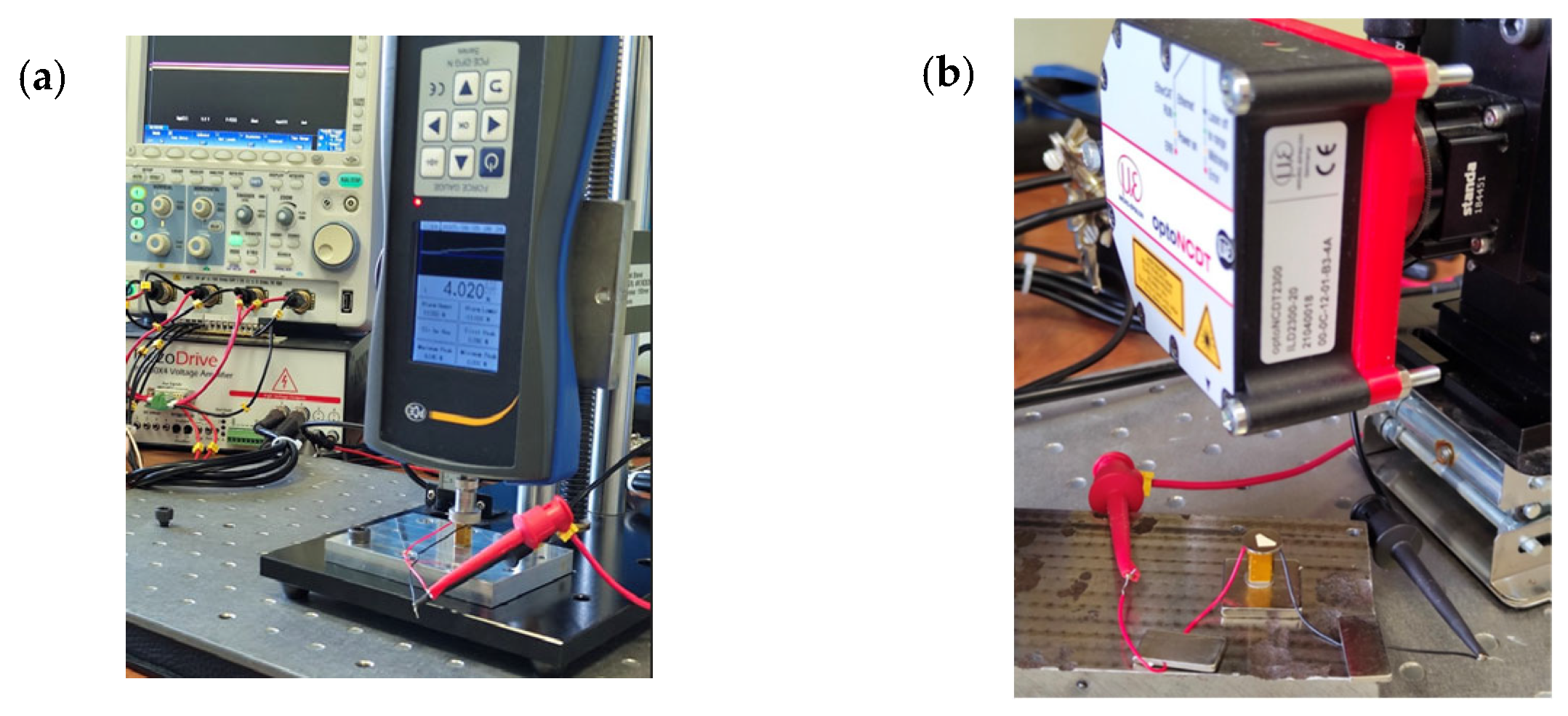 Micromachines 16 01324 g006