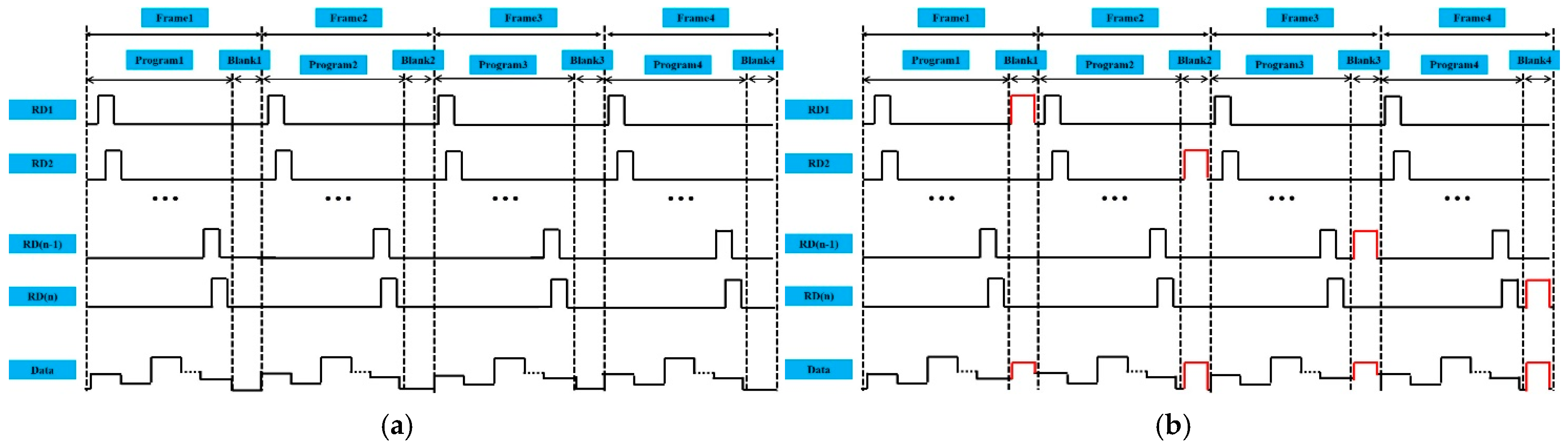 Micromachines 16 01325 g002