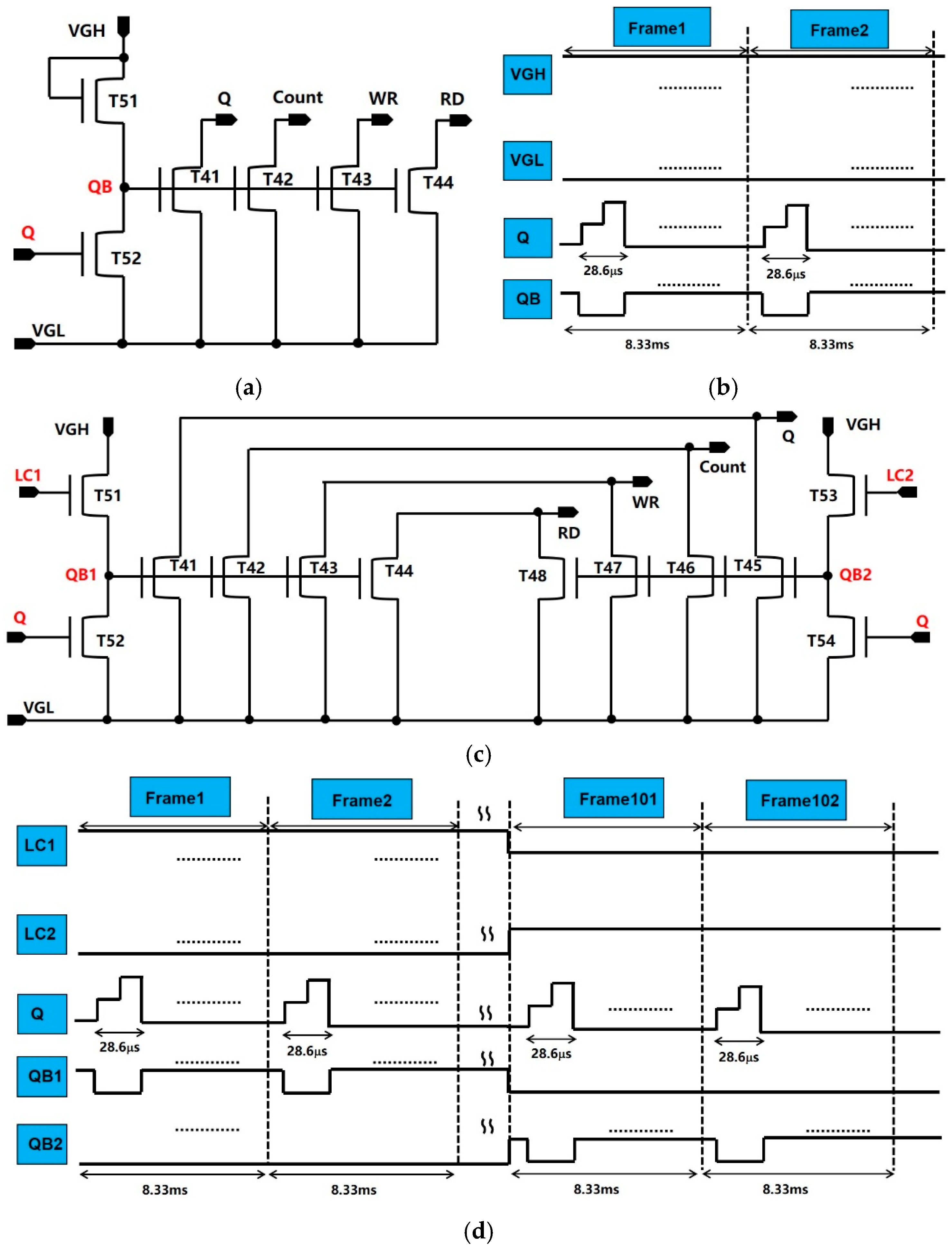 Micromachines 16 01325 g005