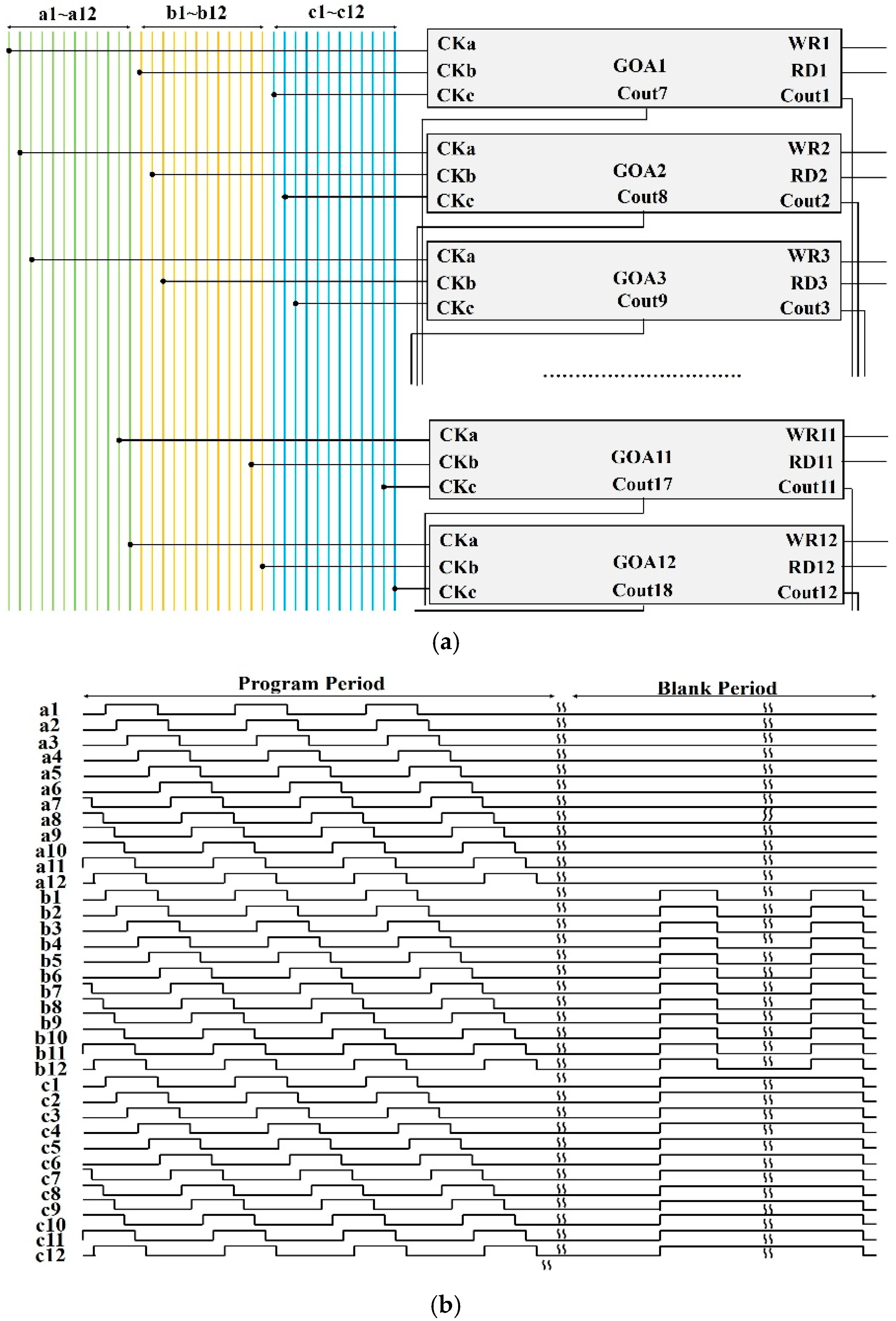 Micromachines 16 01325 g006