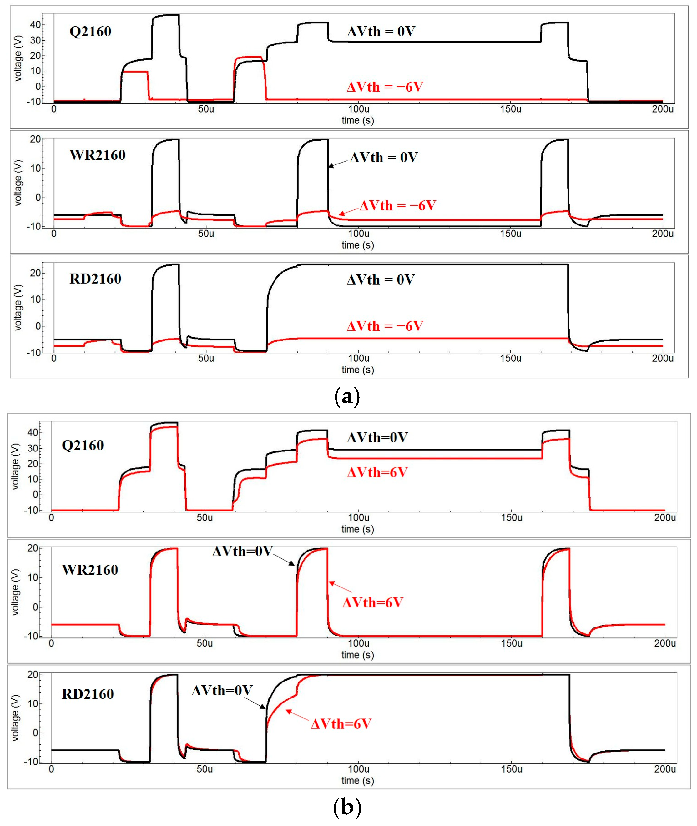 Micromachines 16 01325 g007