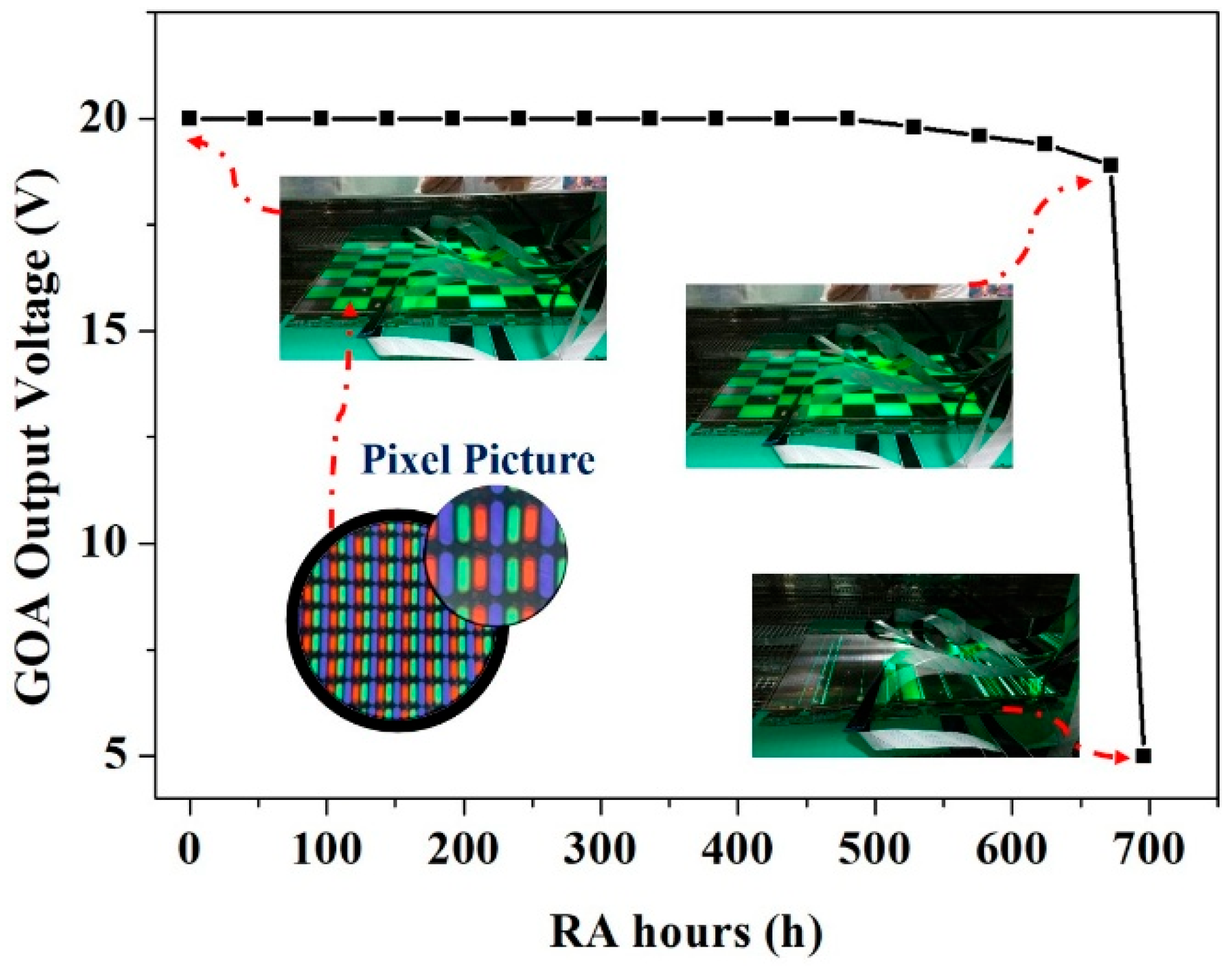 Micromachines 16 01325 g010
