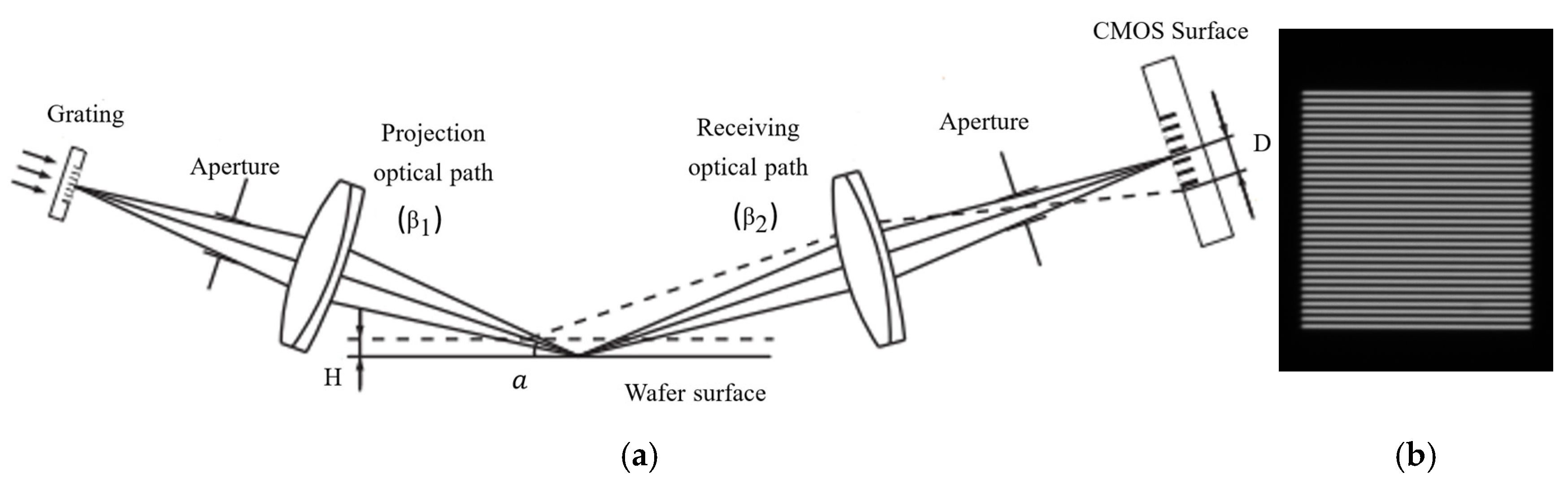 Micromachines 16 01326 g001