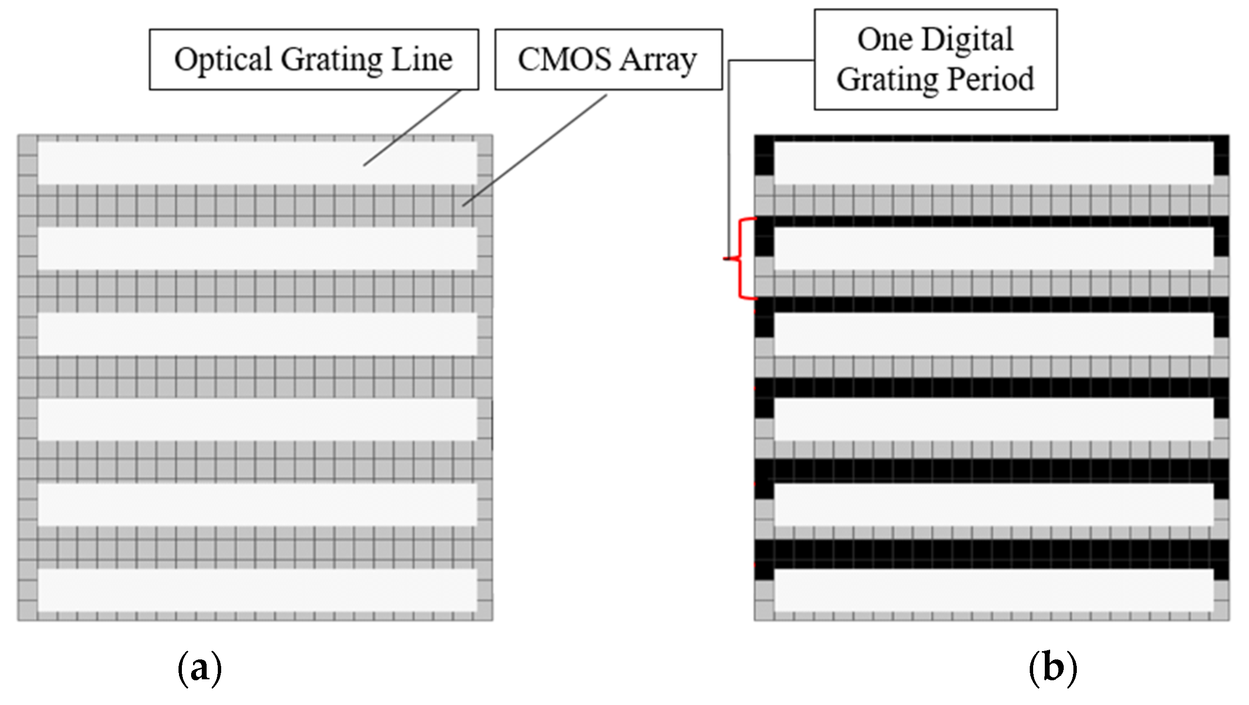Micromachines 16 01326 g002a