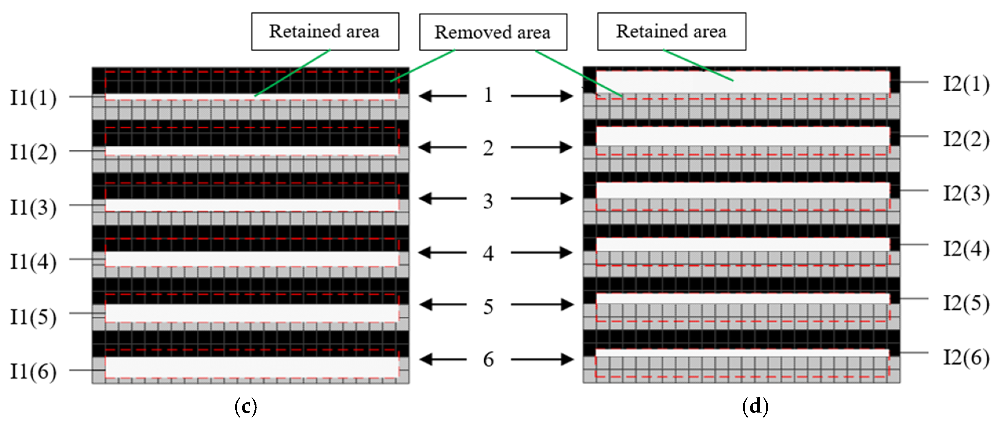 Micromachines 16 01326 g002b