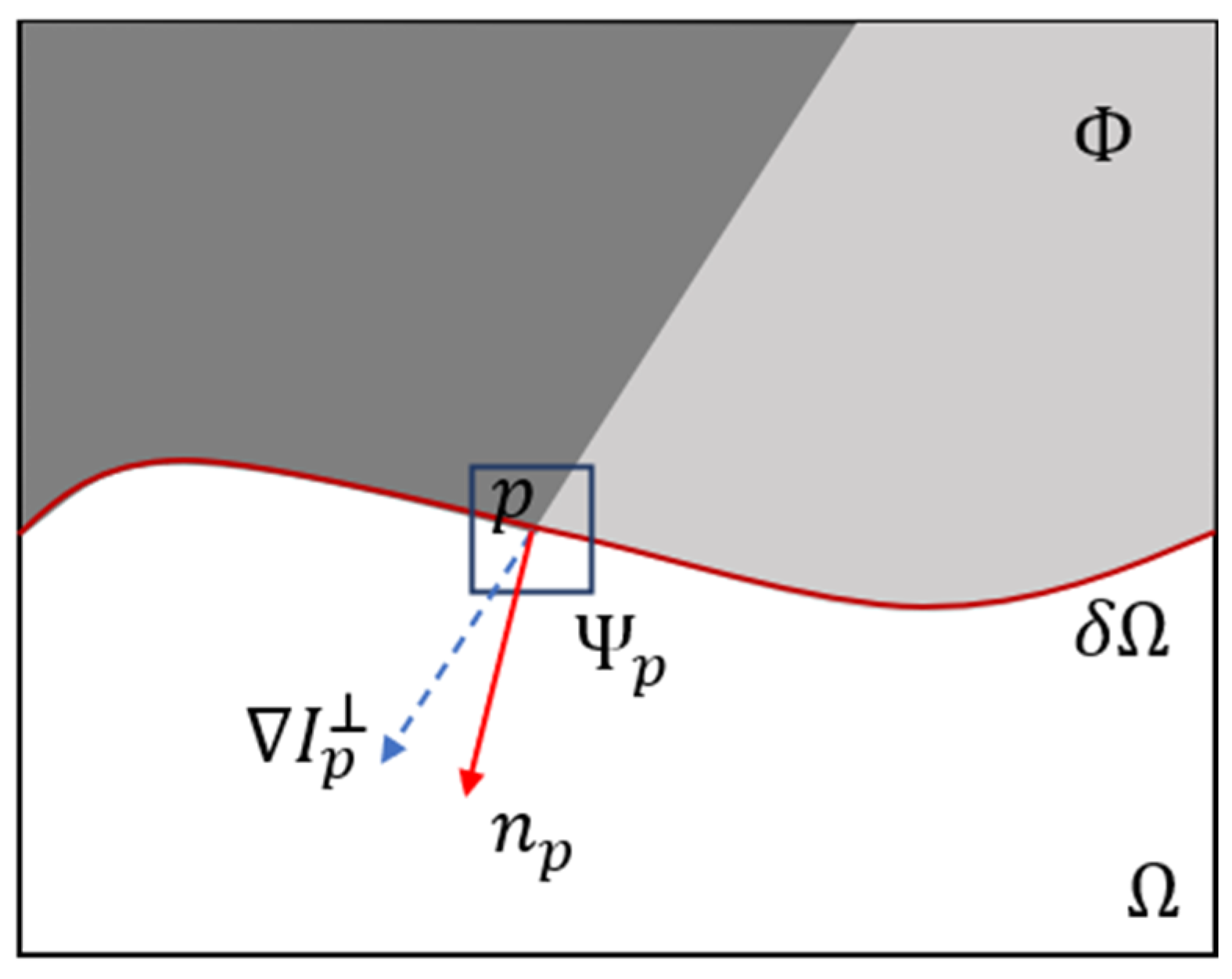 Micromachines 16 01326 g005