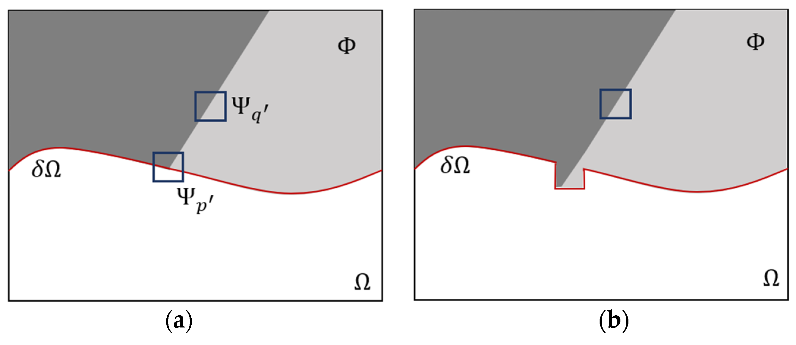 Micromachines 16 01326 g006
