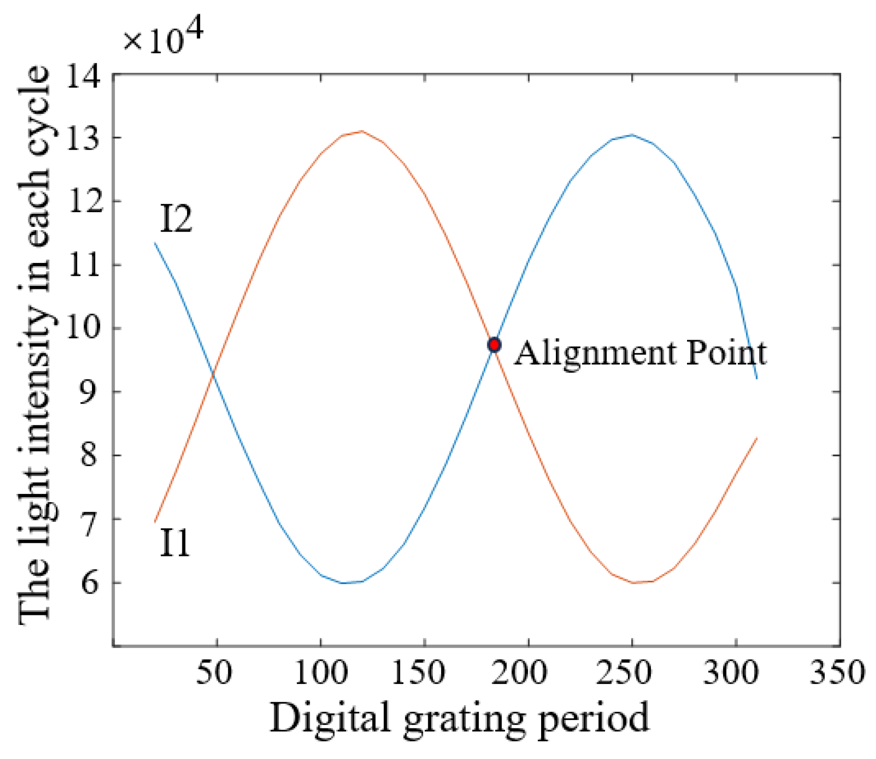 Micromachines 16 01326 g009