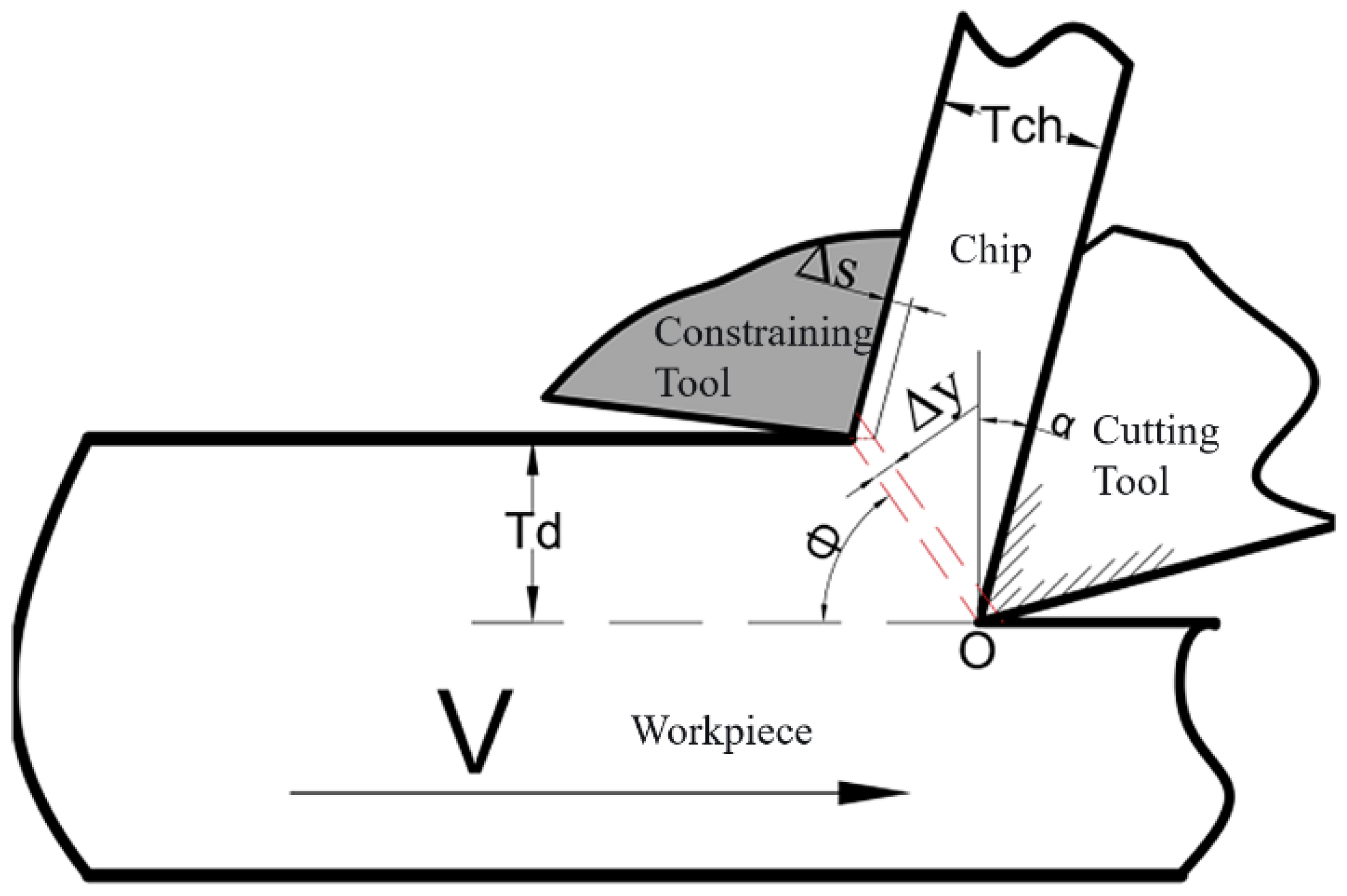Micromachines 16 01327 g001 Micromachines 16 01327 g001
