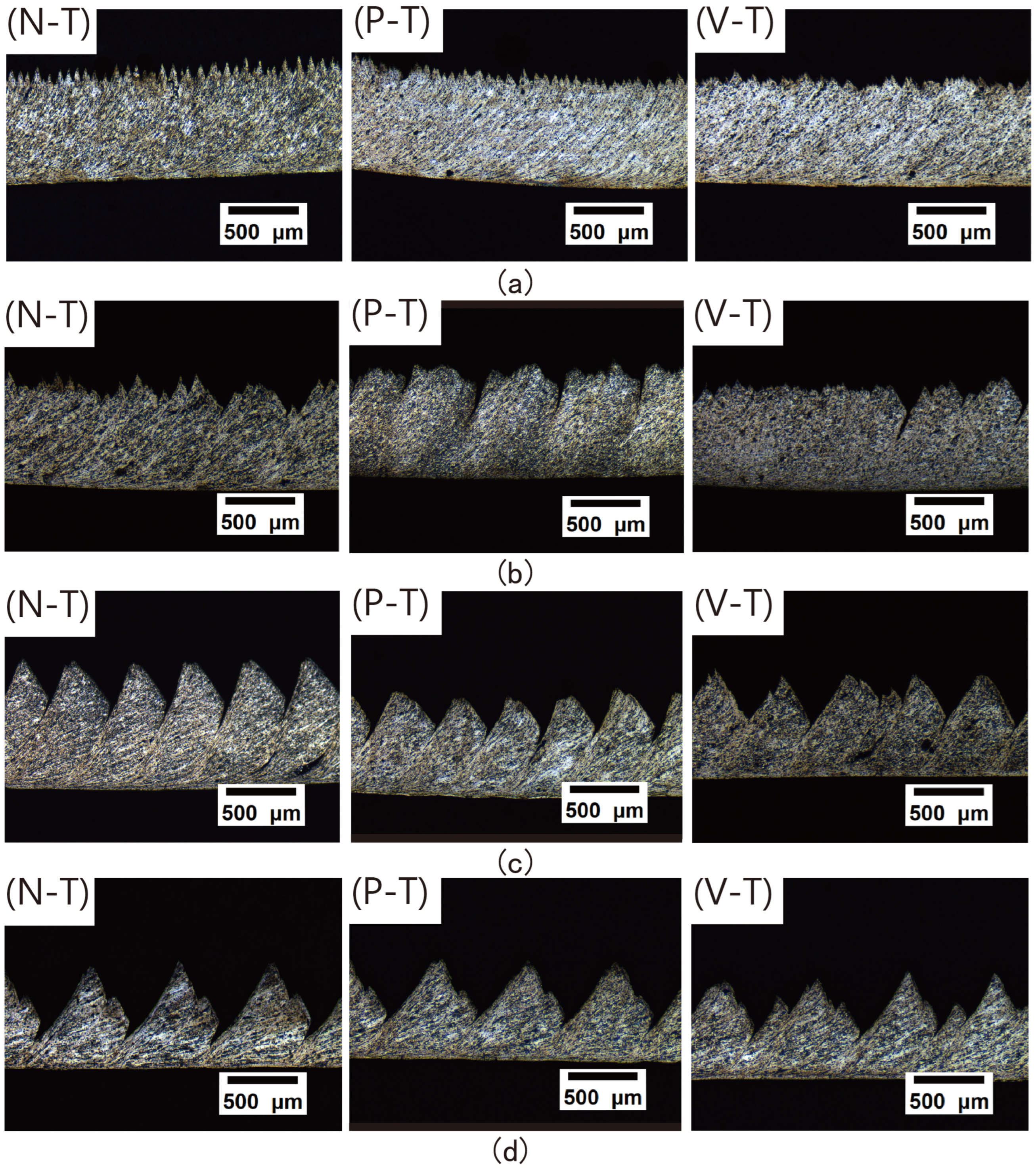 Micromachines 16 01327 g005 Micromachines 16 01327 g005