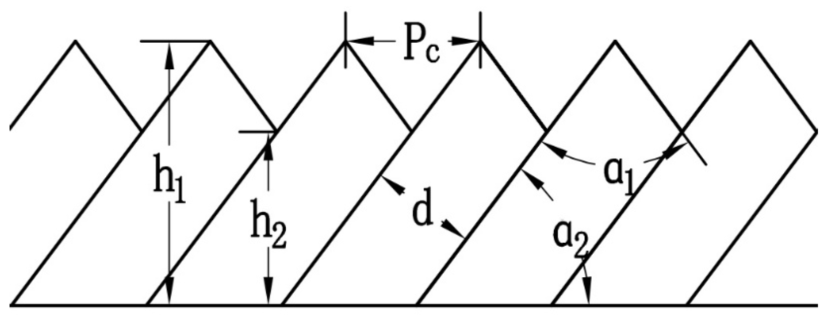 Micromachines 16 01327 g006 Micromachines 16 01327 g006