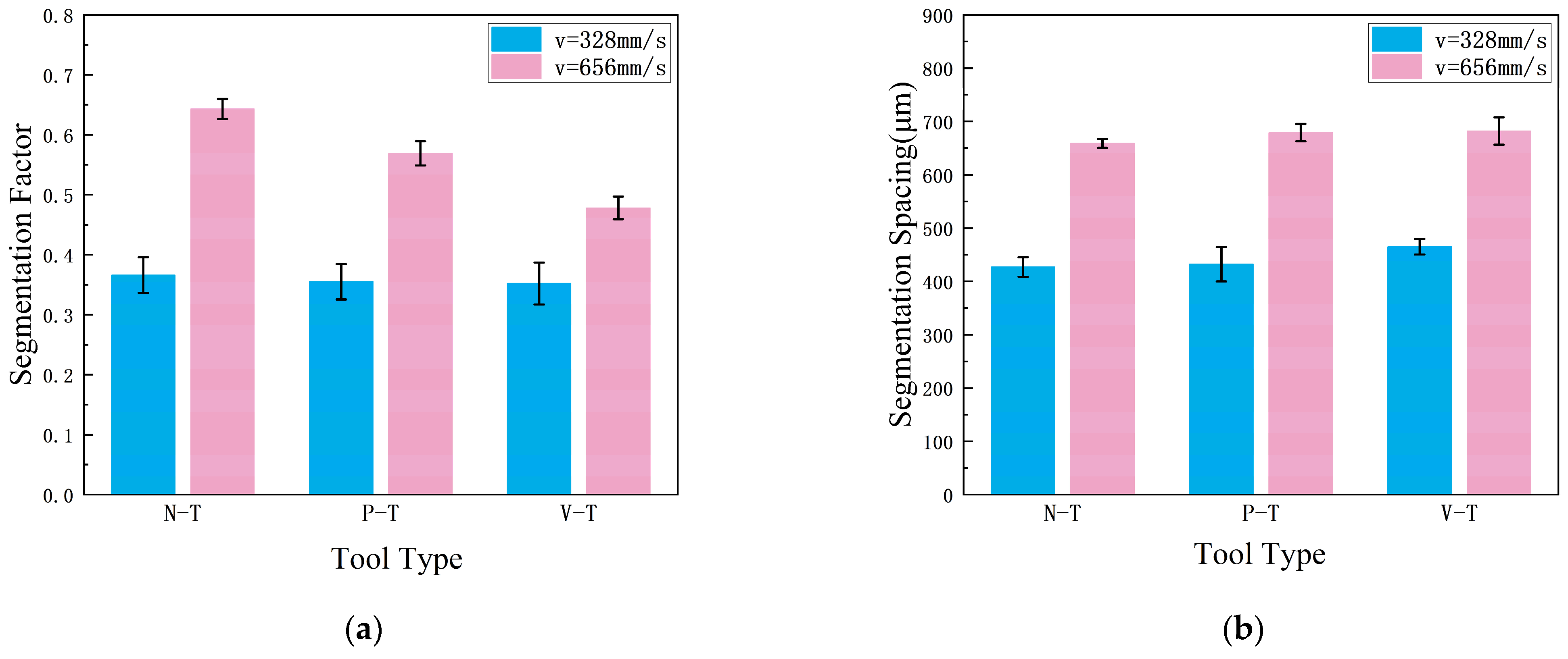 Micromachines 16 01327 g007 Micromachines 16 01327 g007