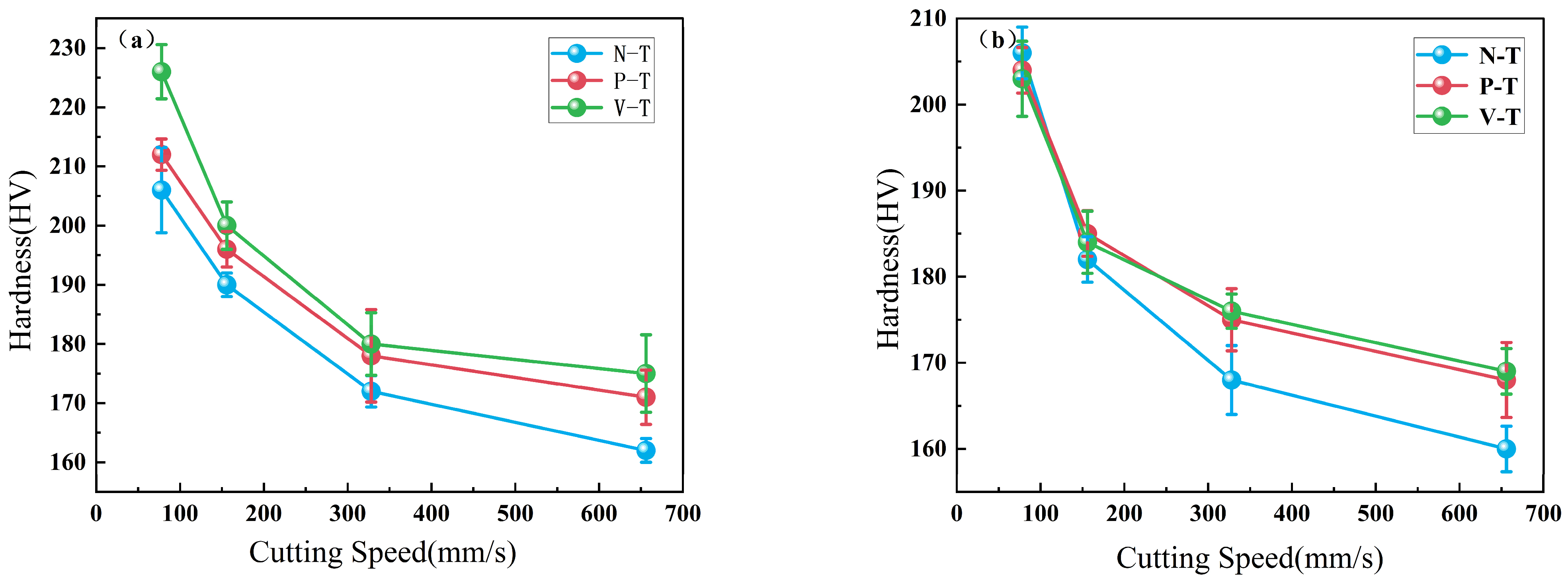 Micromachines 16 01327 g009 Micromachines 16 01327 g009
