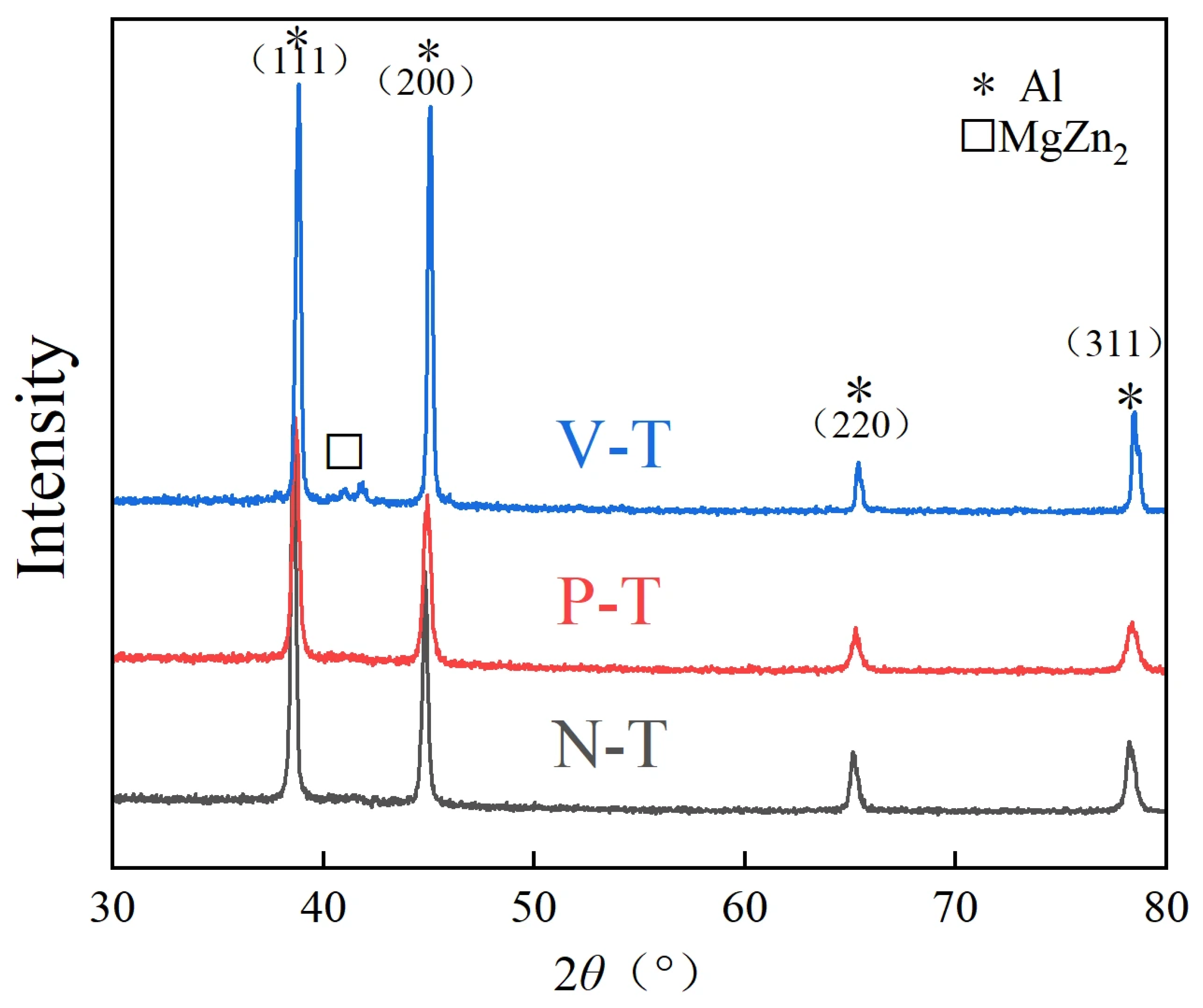 Micromachines 16 01327 g010 Micromachines 16 01327 g010
