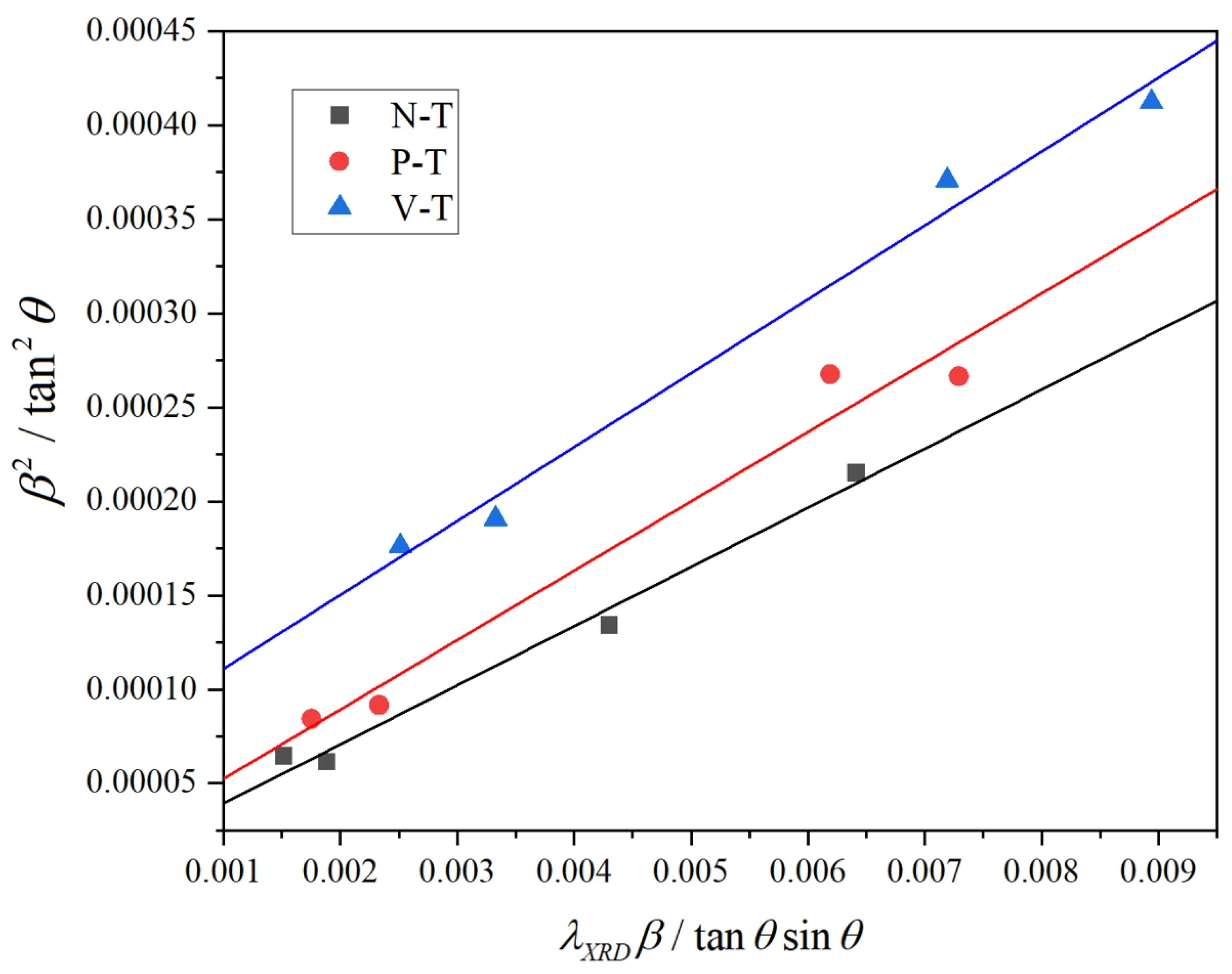 Micromachines 16 01327 g011 Micromachines 16 01327 g011