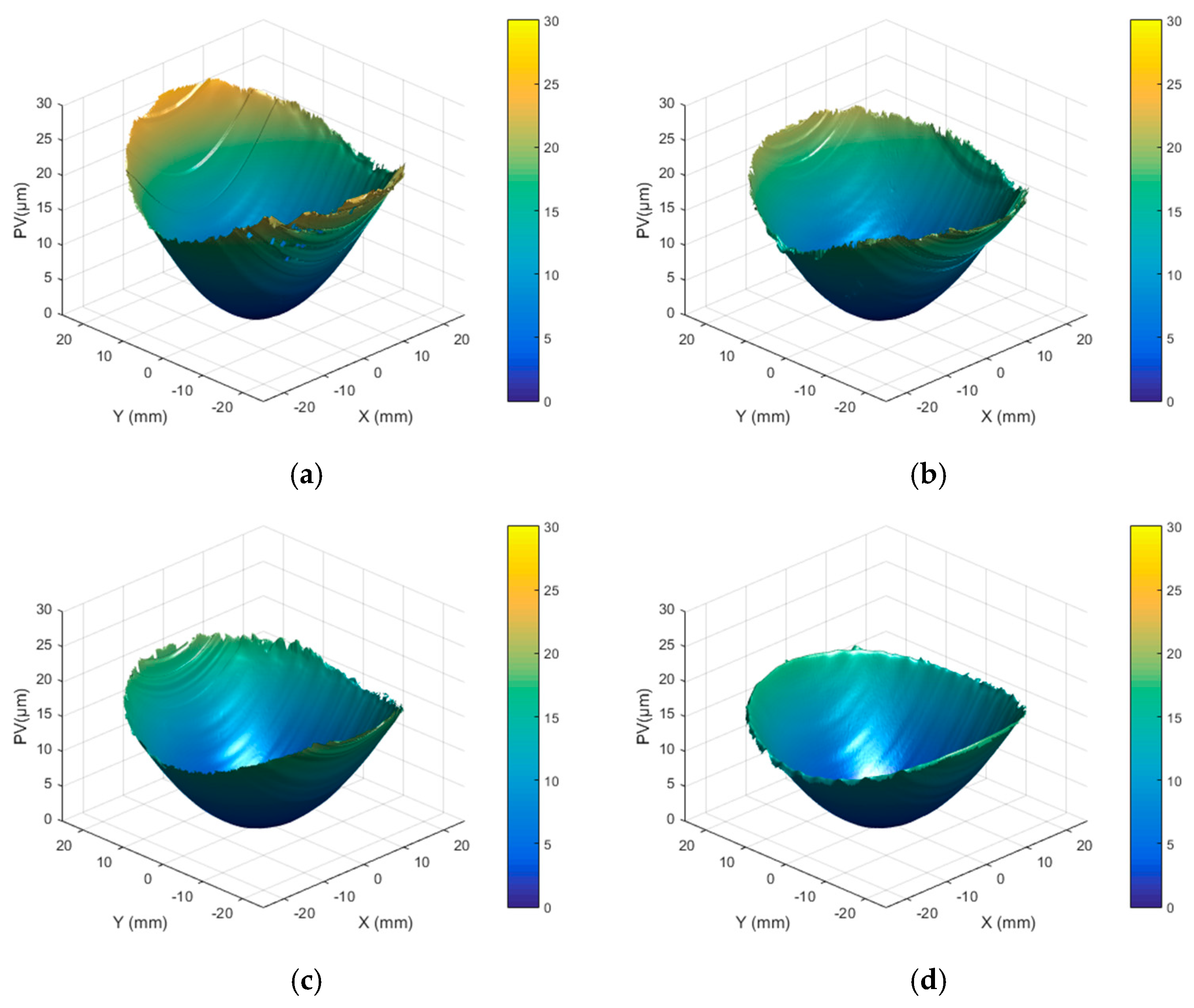 Micromachines 16 01328 g003