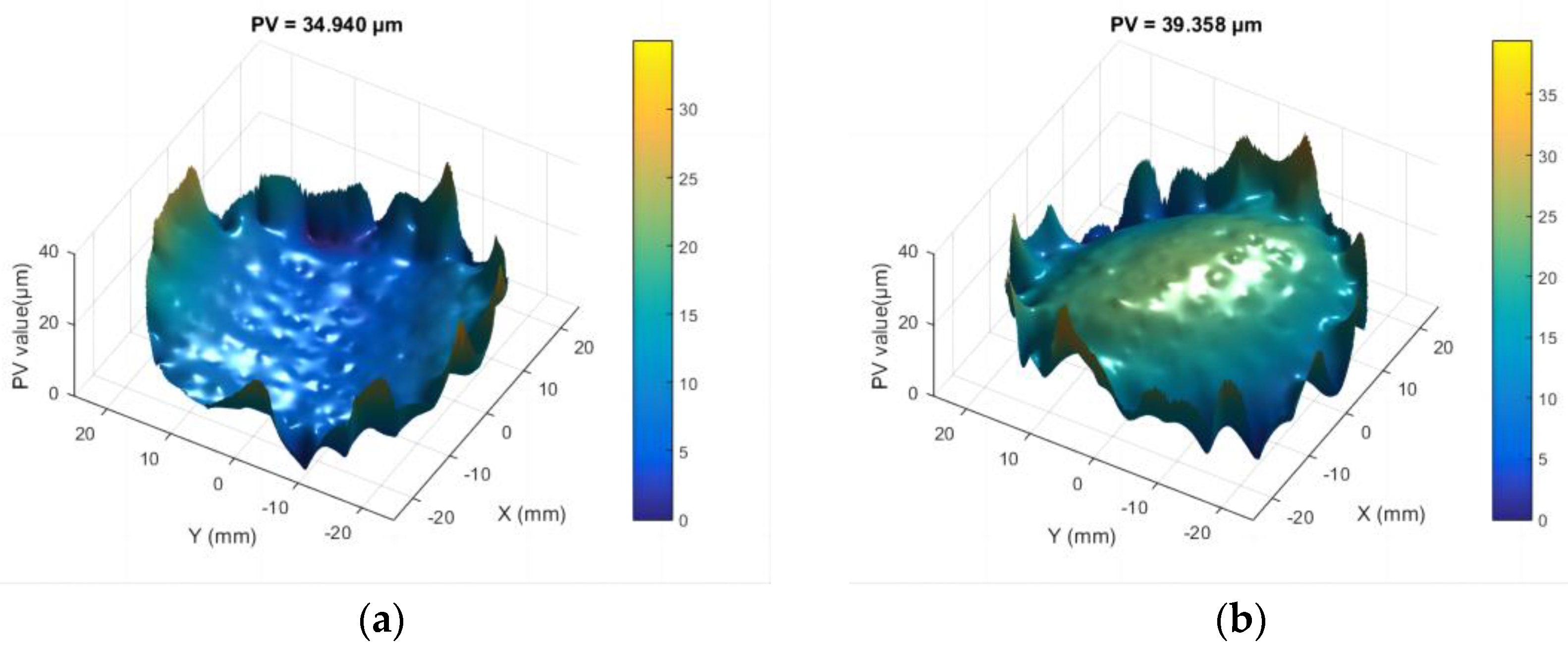 Micromachines 16 01328 g007