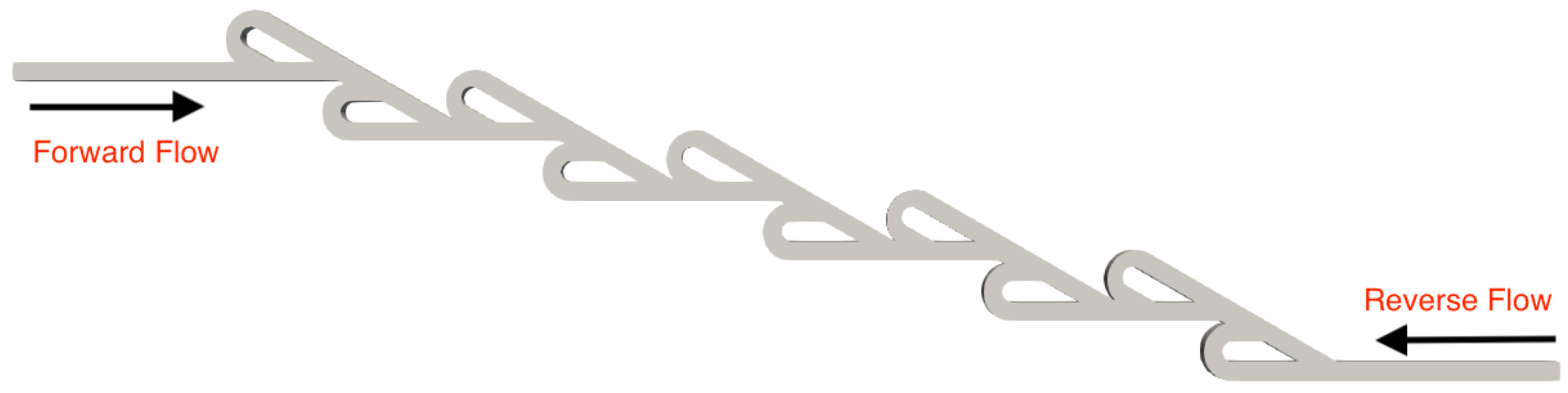 Micromachines 16 01329 g004