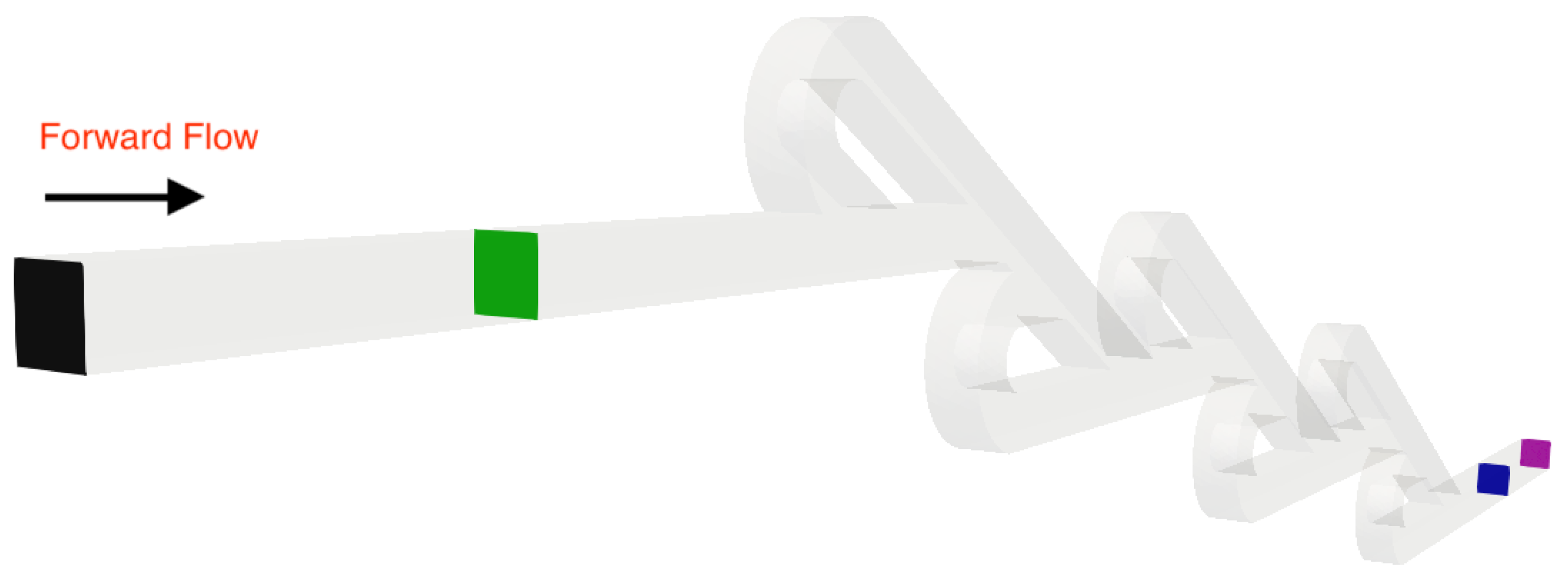 Micromachines 16 01329 g005