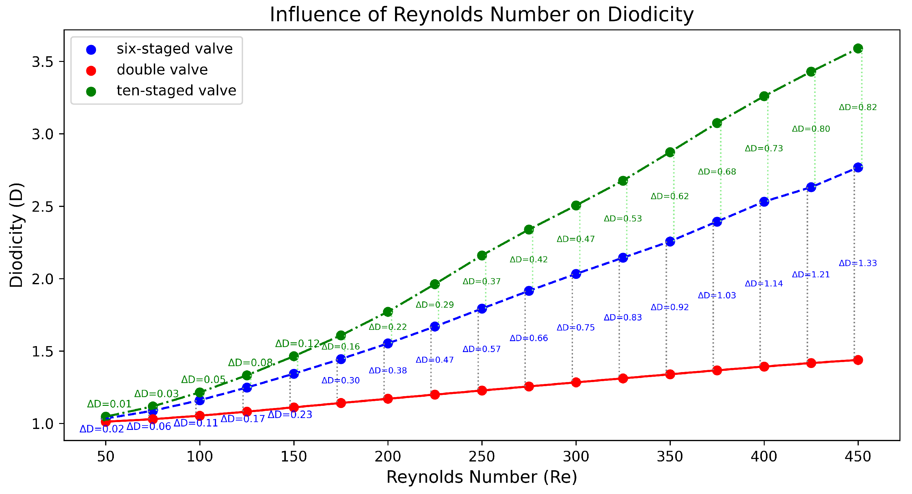 Micromachines 16 01329 g009