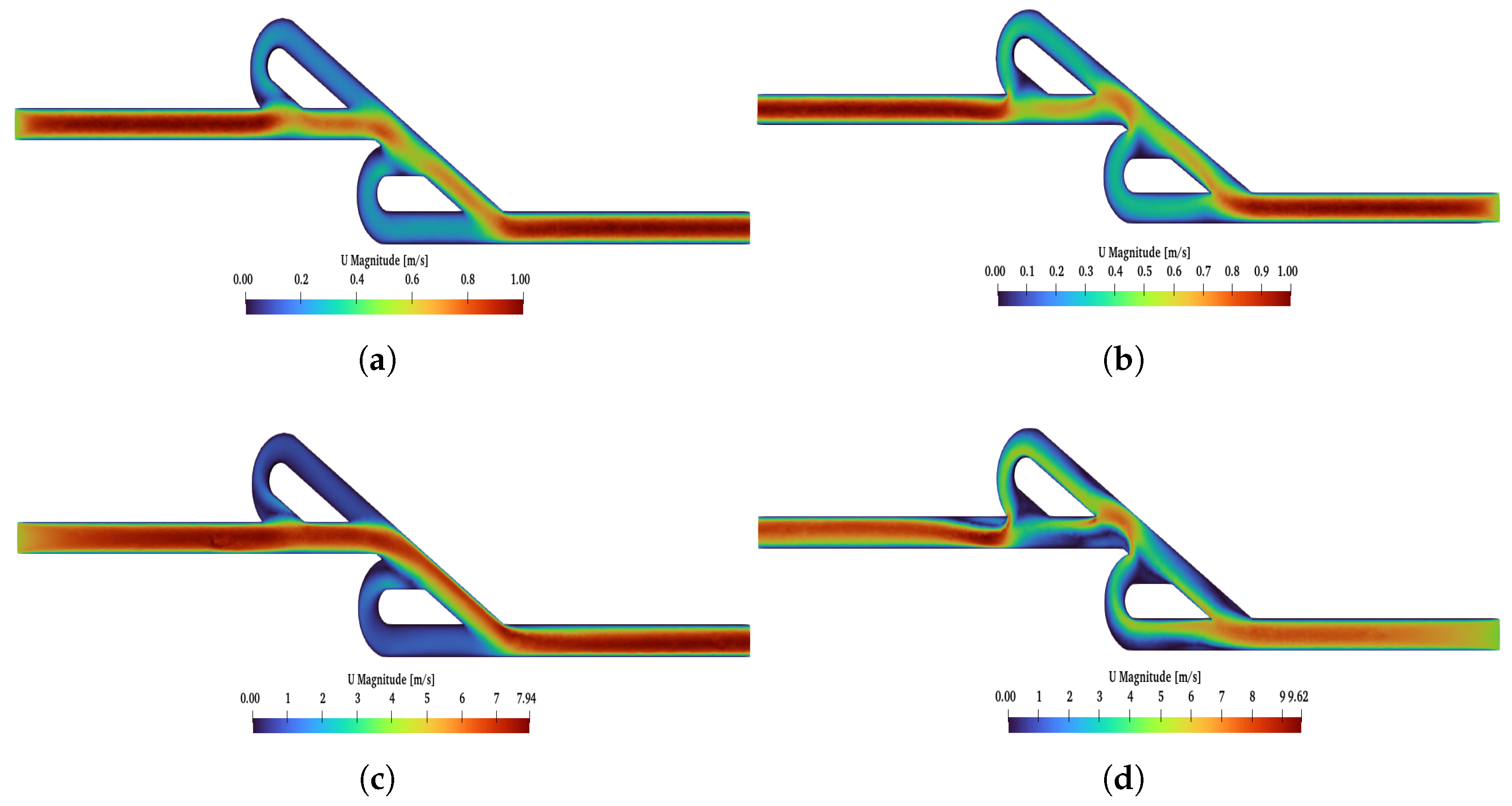 Micromachines 16 01329 g010