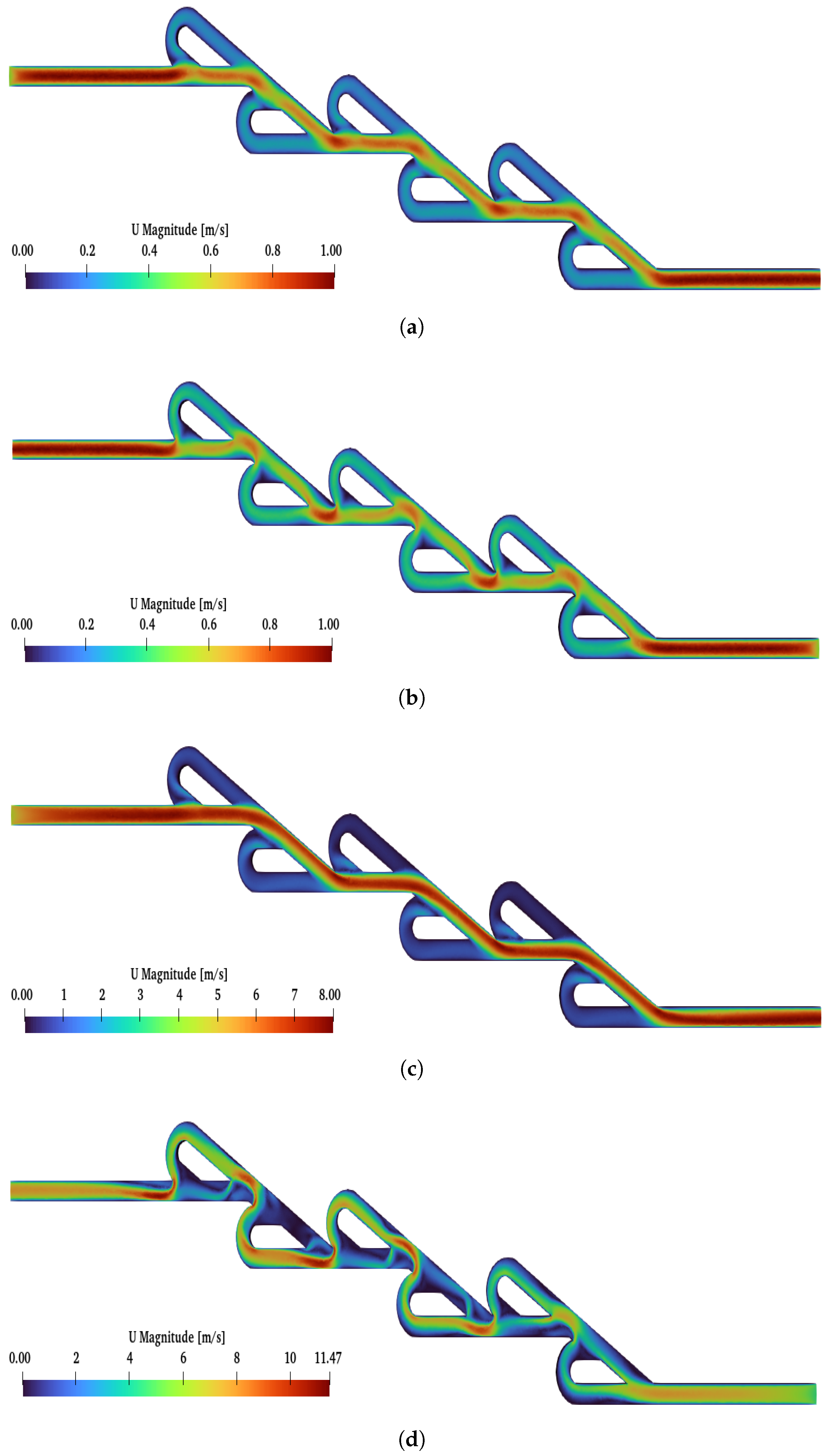 Micromachines 16 01329 g011