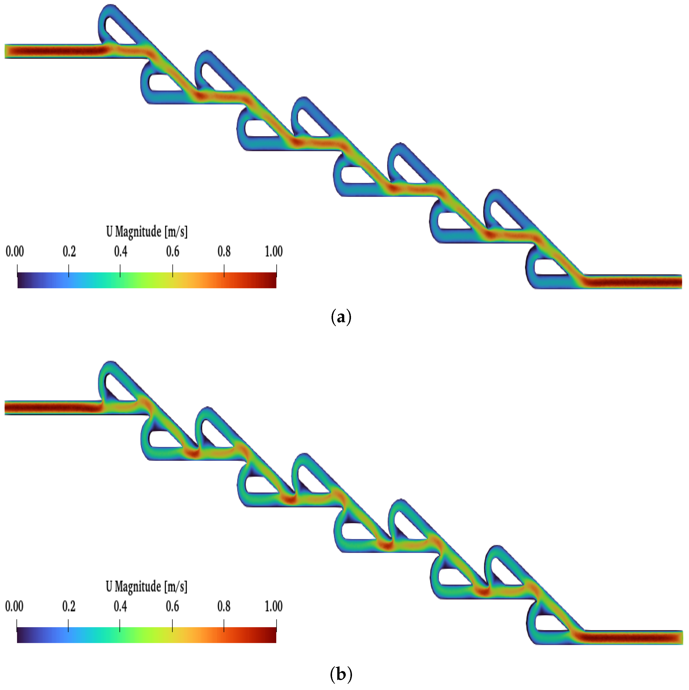 Micromachines 16 01329 g012a