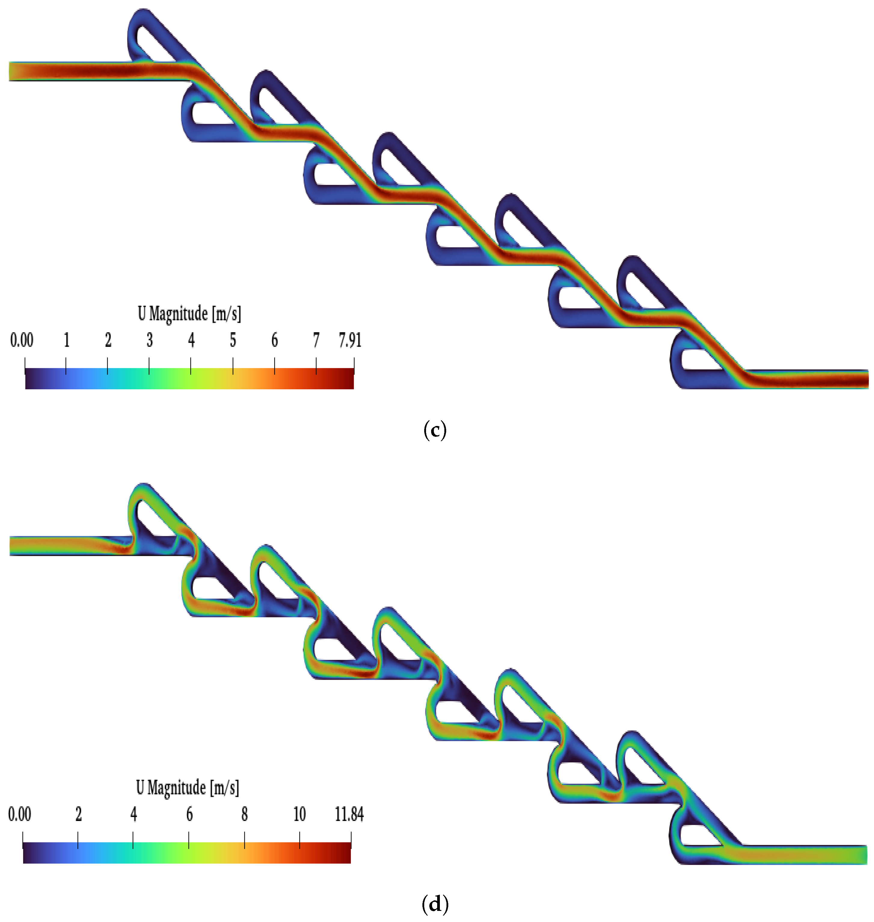 Micromachines 16 01329 g012b