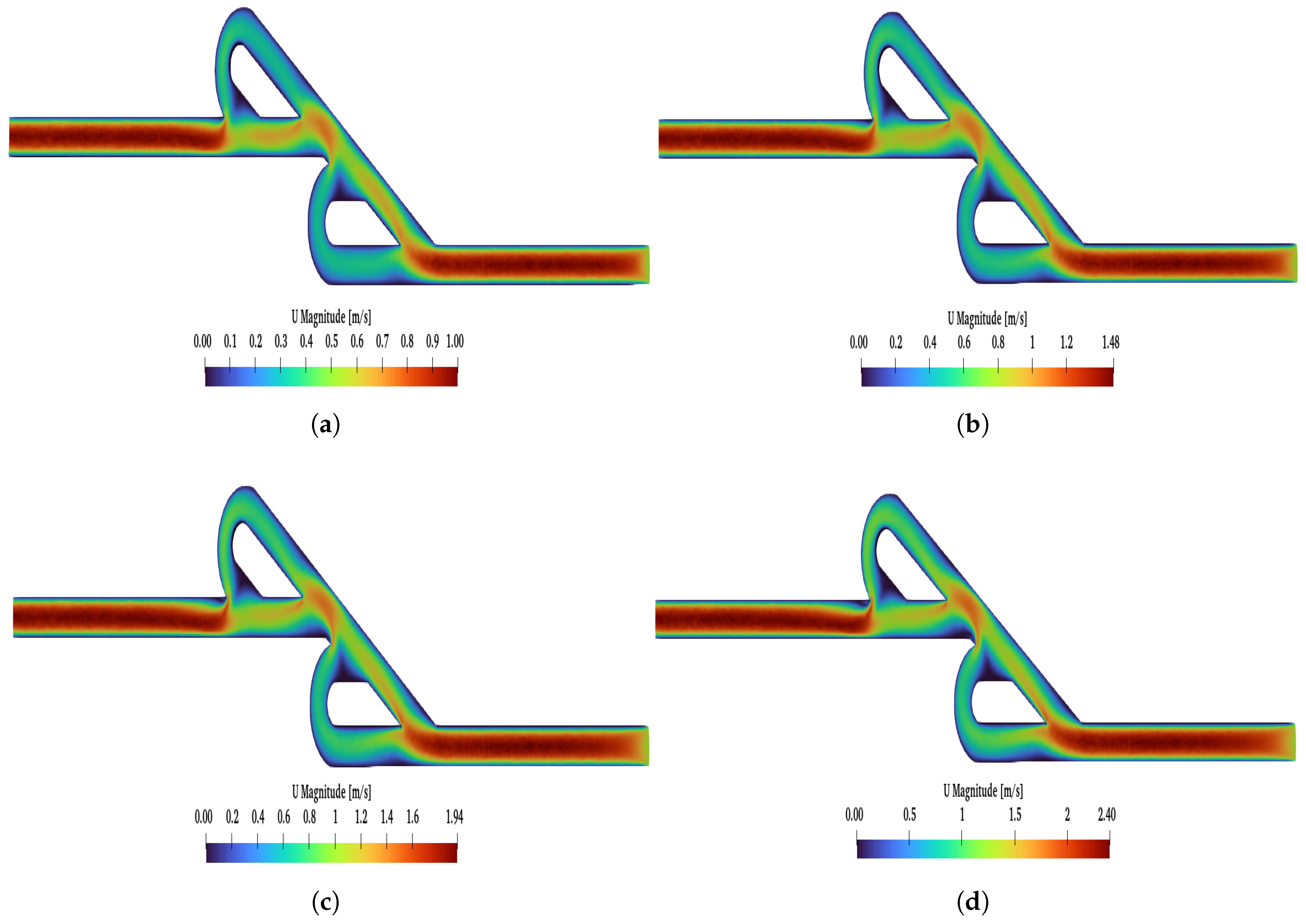 Micromachines 16 01329 g0a1a