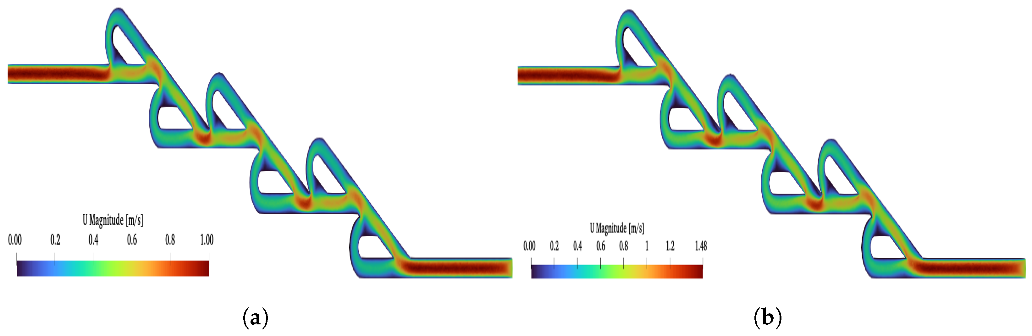 Micromachines 16 01329 g0a2a