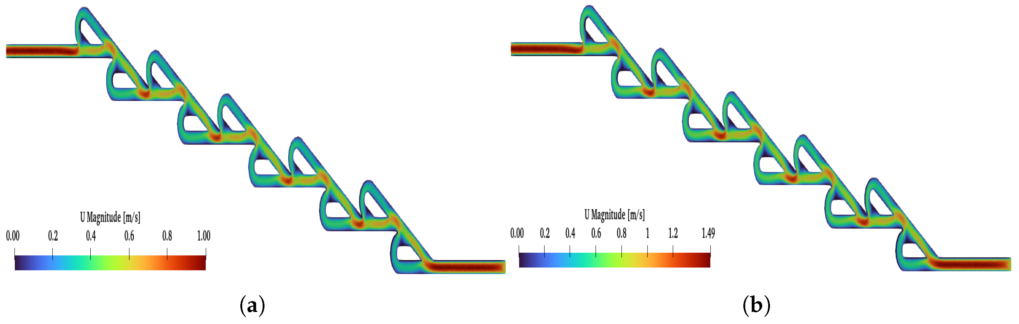 Micromachines 16 01329 g0a3a