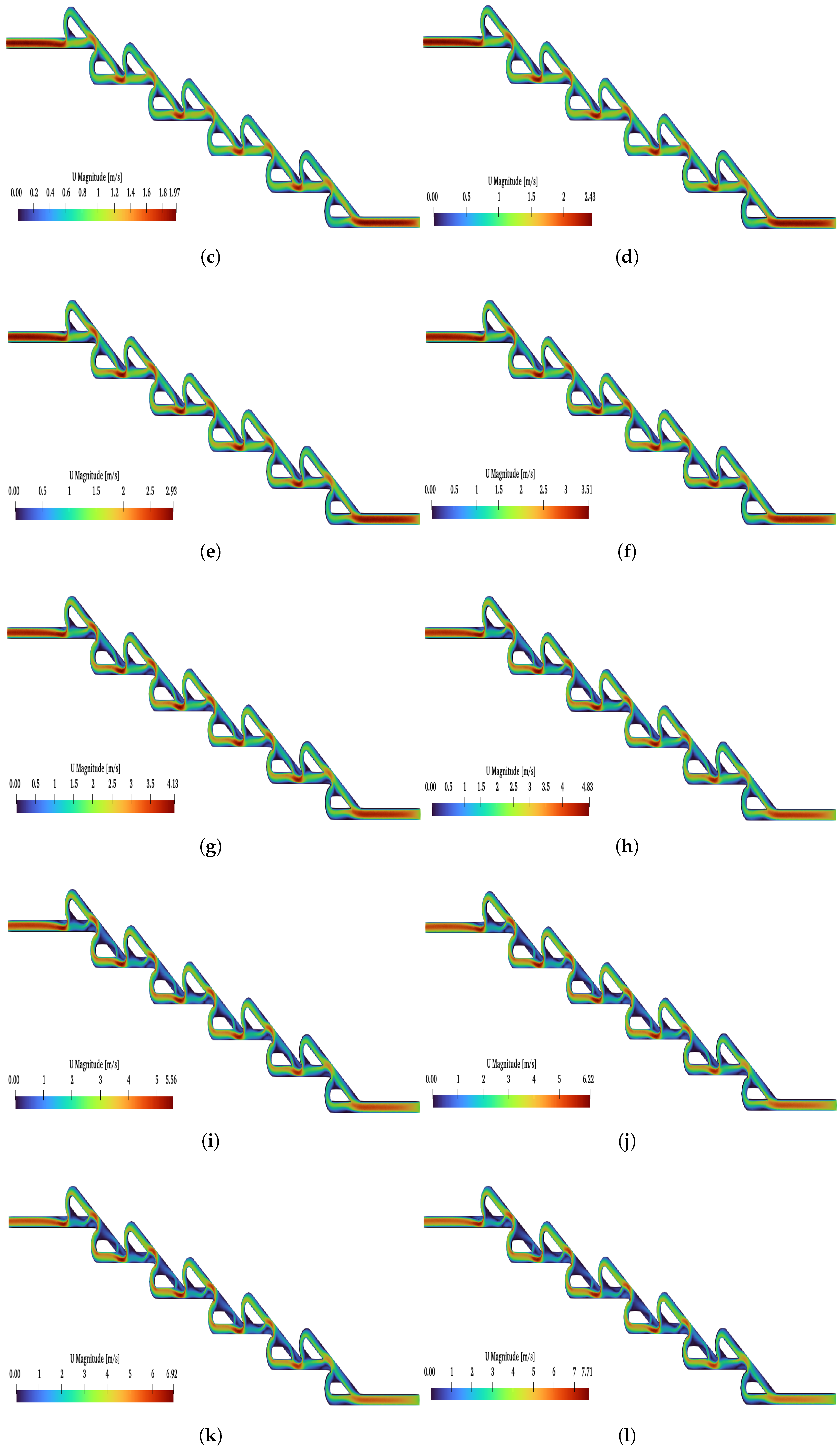 Micromachines 16 01329 g0a3b