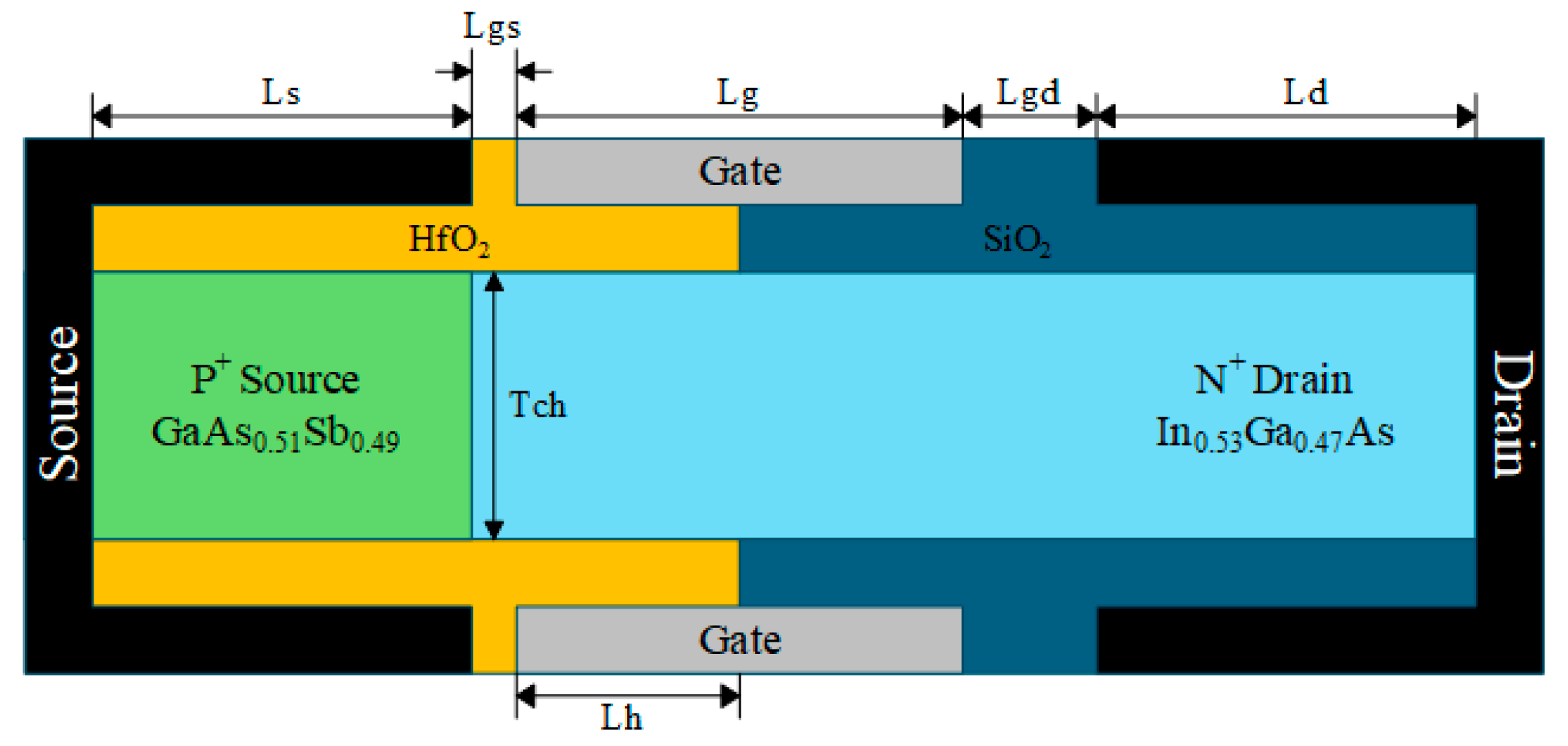 Micromachines 16 01330 g001