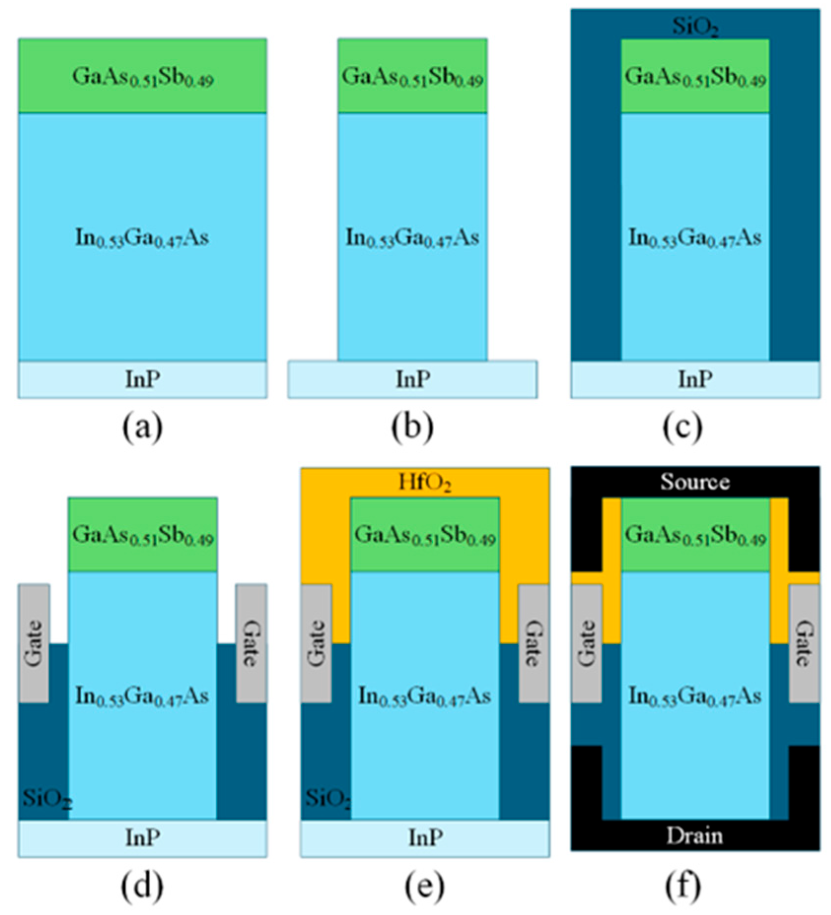 Micromachines 16 01330 g002