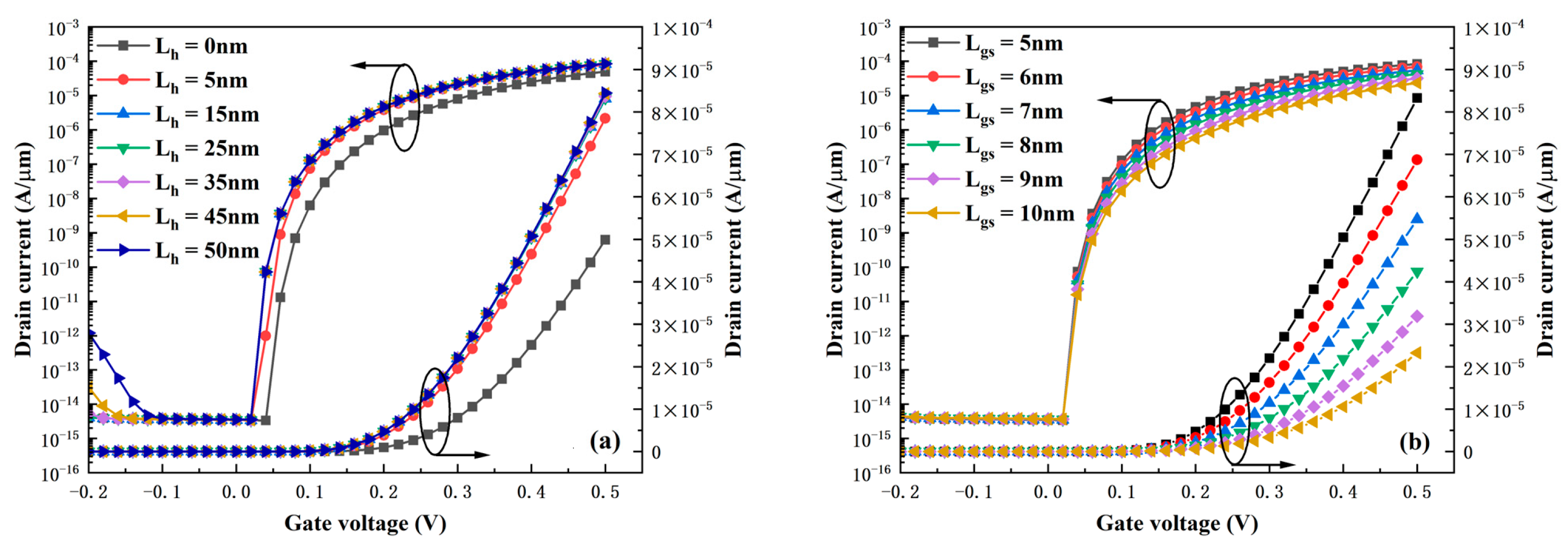Micromachines 16 01330 g007