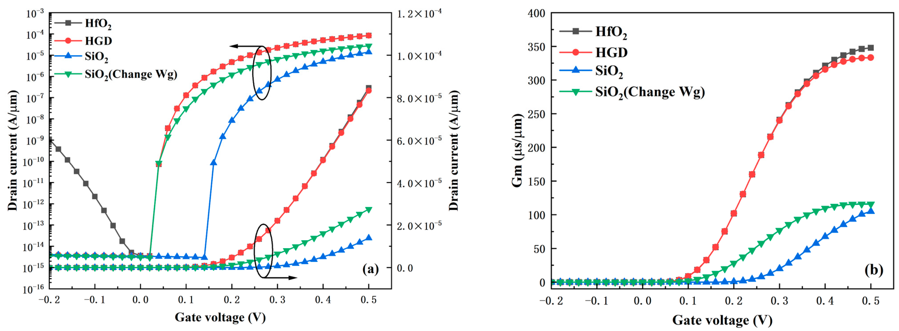 Micromachines 16 01330 g008