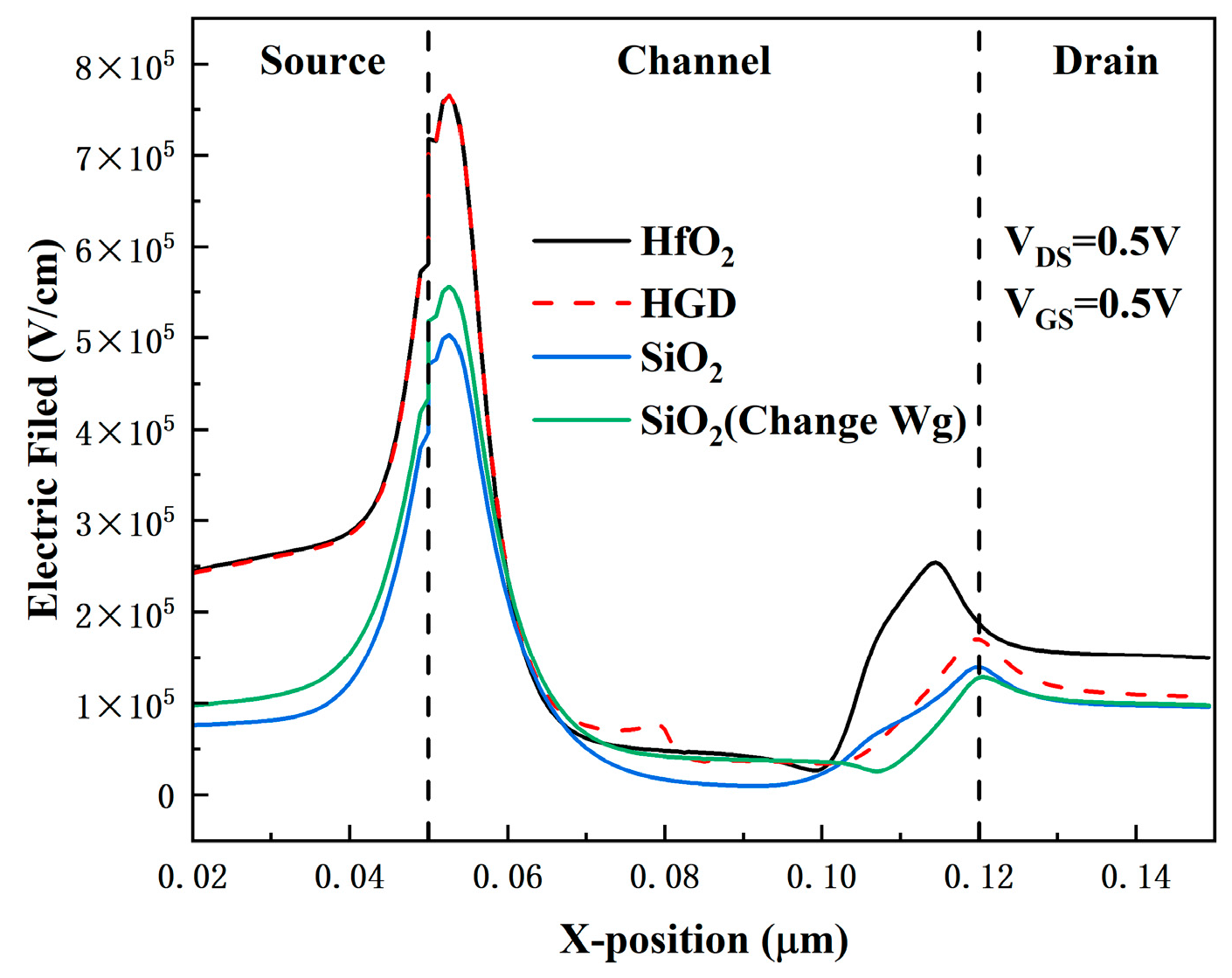 Micromachines 16 01330 g009