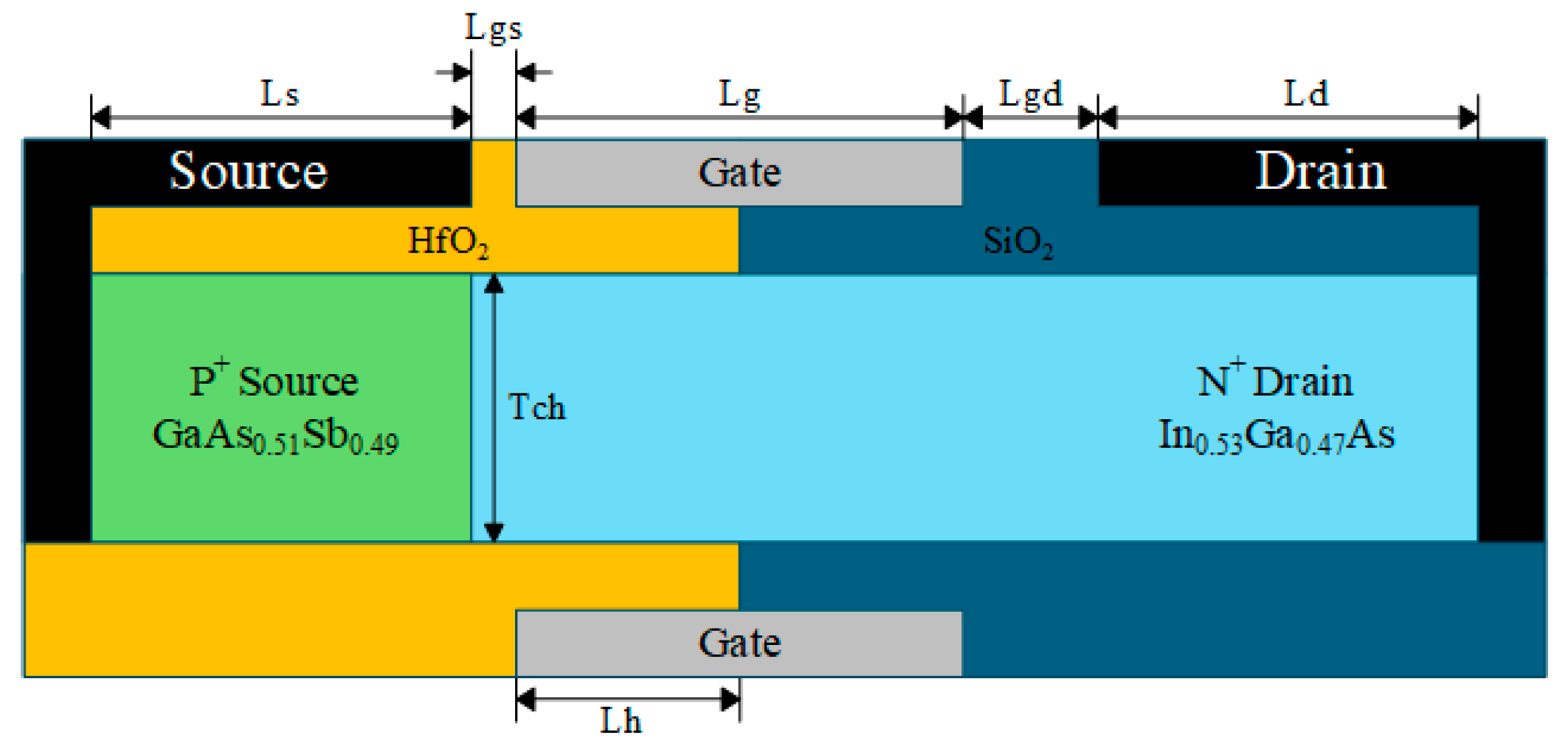 Micromachines 16 01330 g011