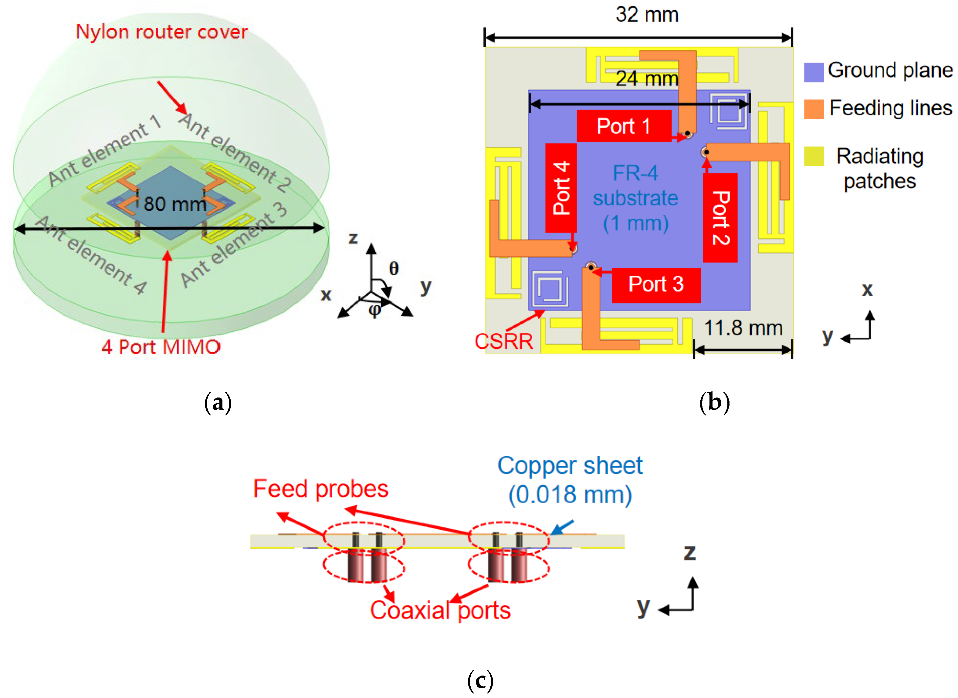 Micromachines 16 01331 g001