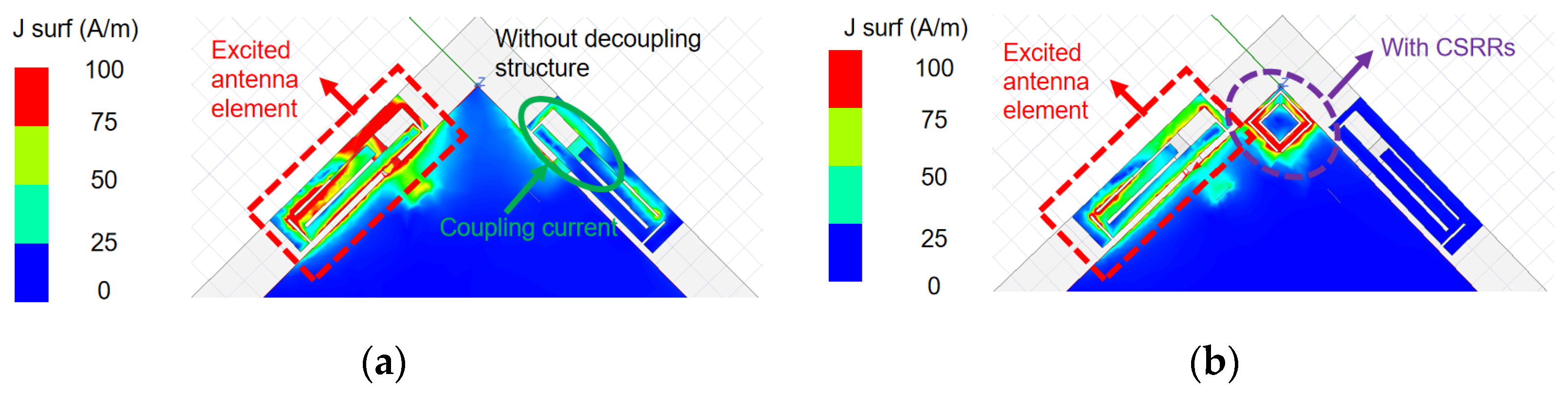 Micromachines 16 01331 g008