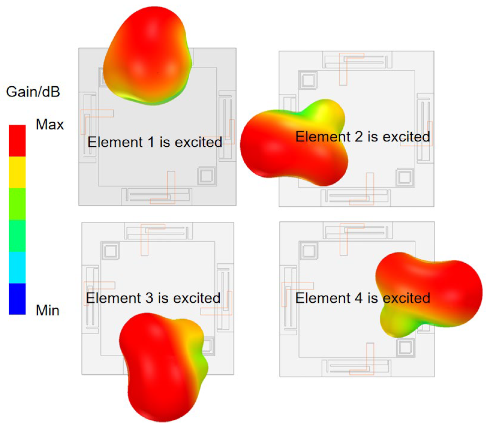 Micromachines 16 01331 g010