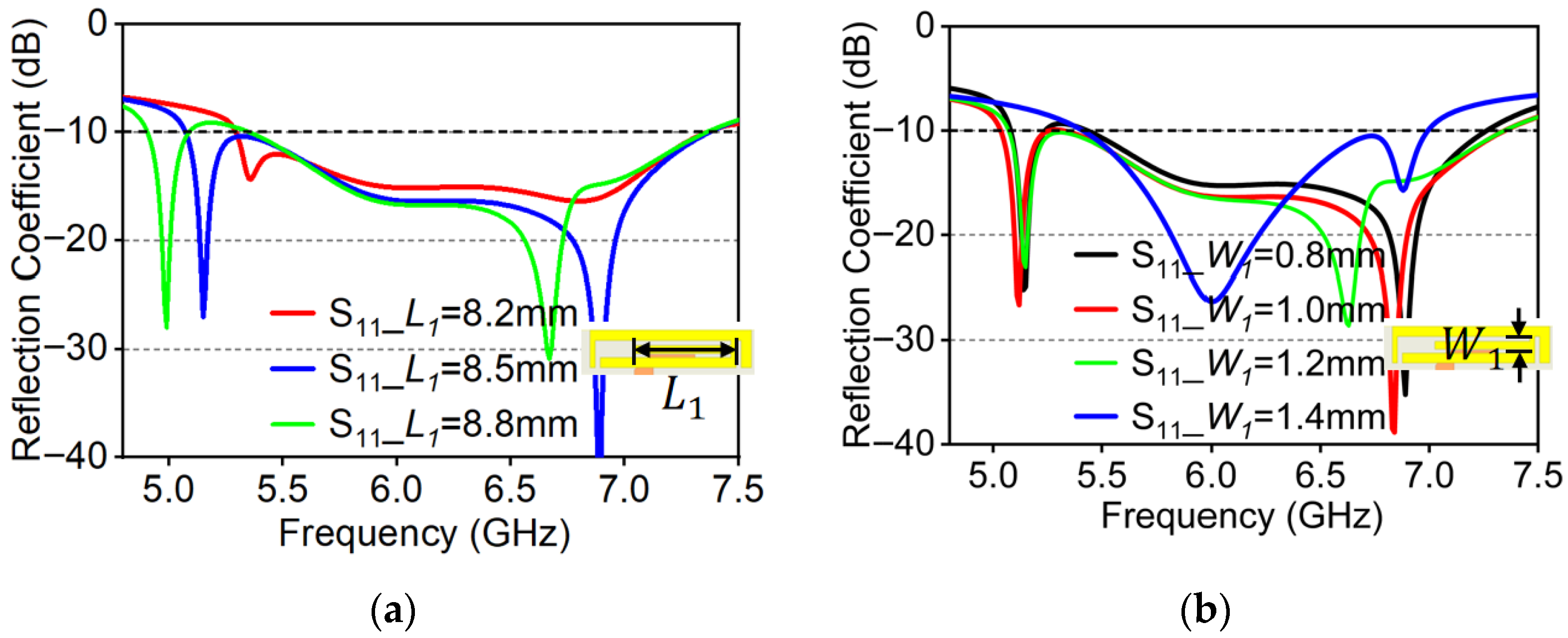Micromachines 16 01331 g011