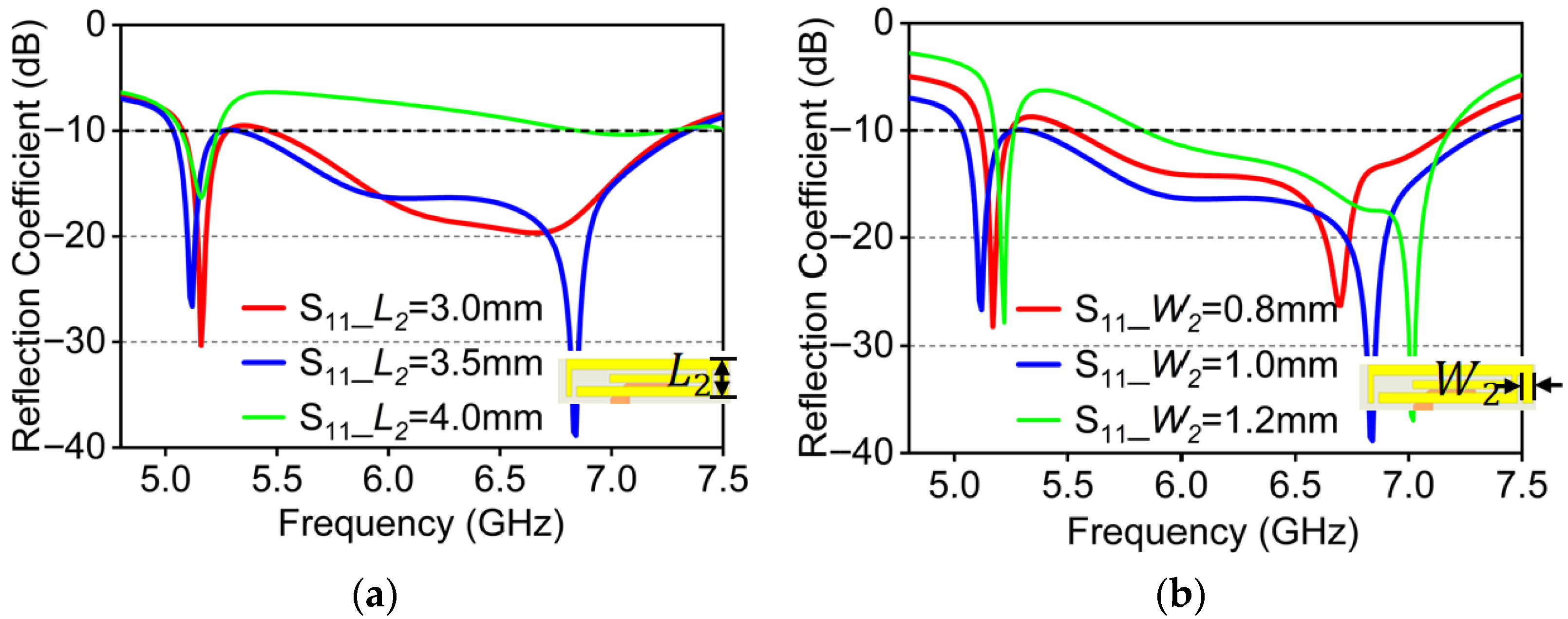 Micromachines 16 01331 g012