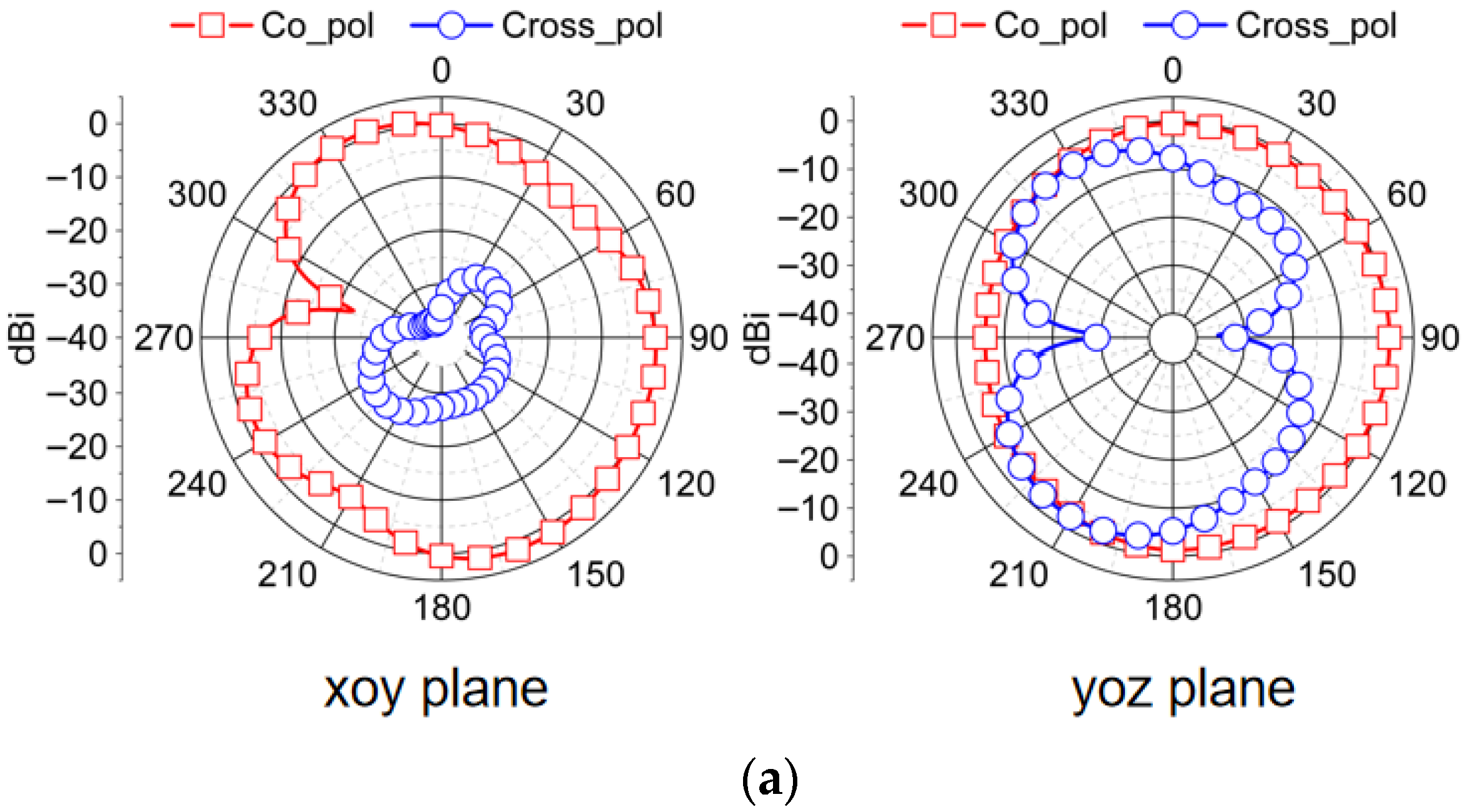 Micromachines 16 01331 g015a
