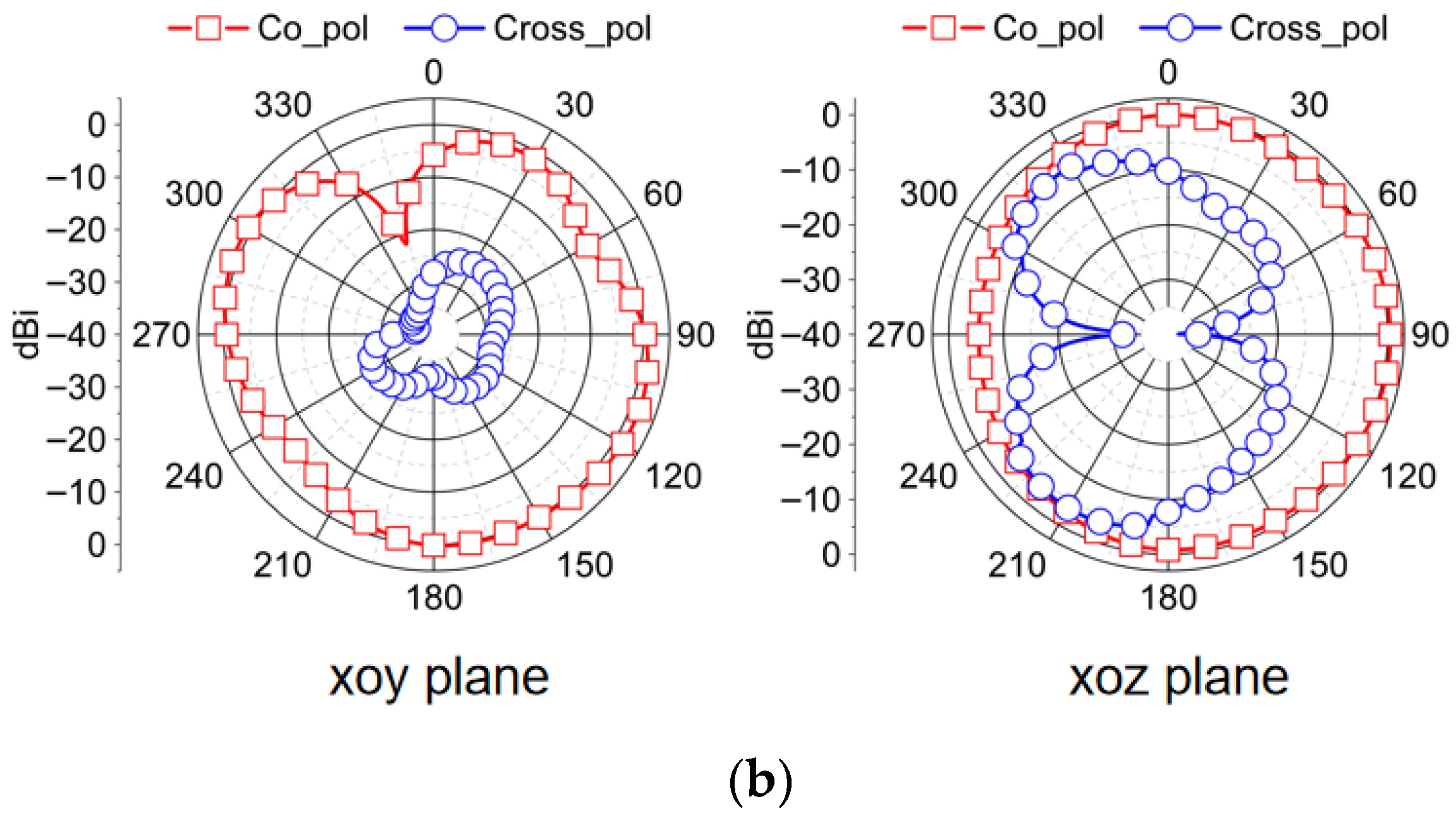 Micromachines 16 01331 g015b
