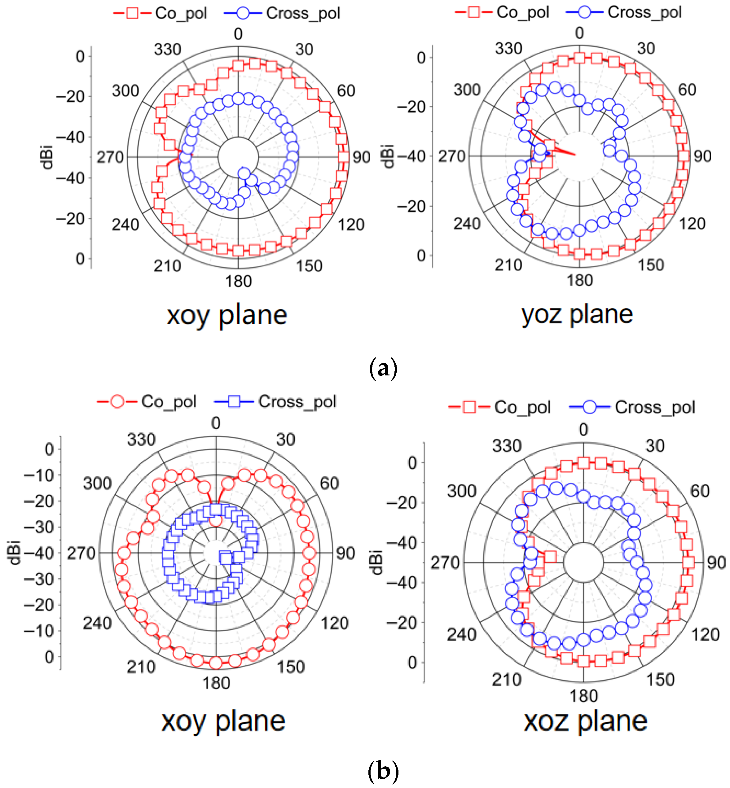 Micromachines 16 01331 g016