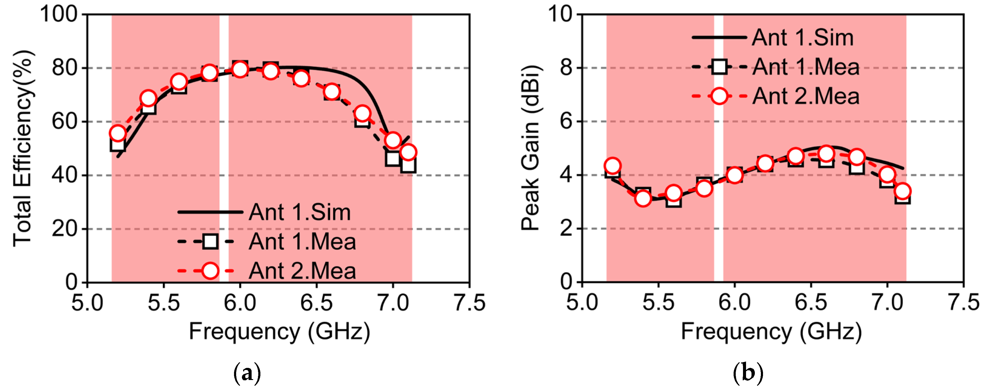 Micromachines 16 01331 g017