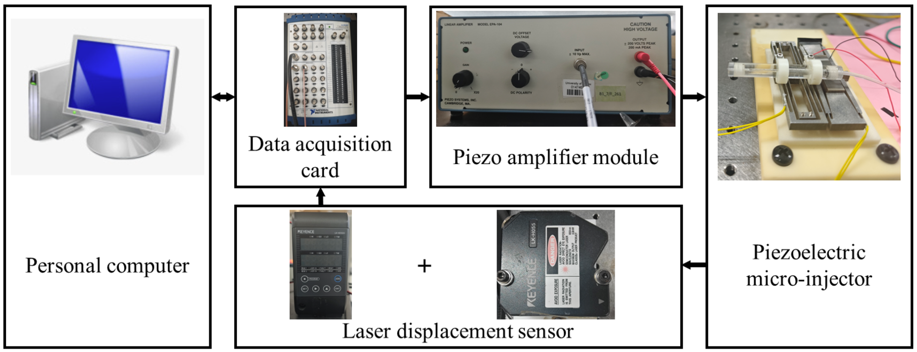 Micromachines 16 01332 g002