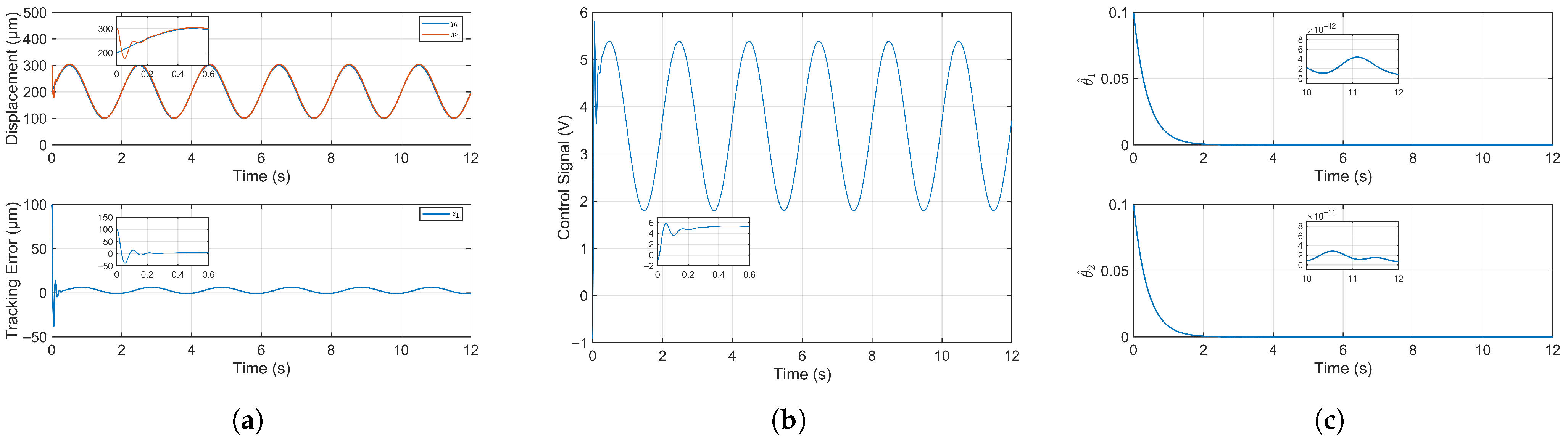 Micromachines 16 01332 g004