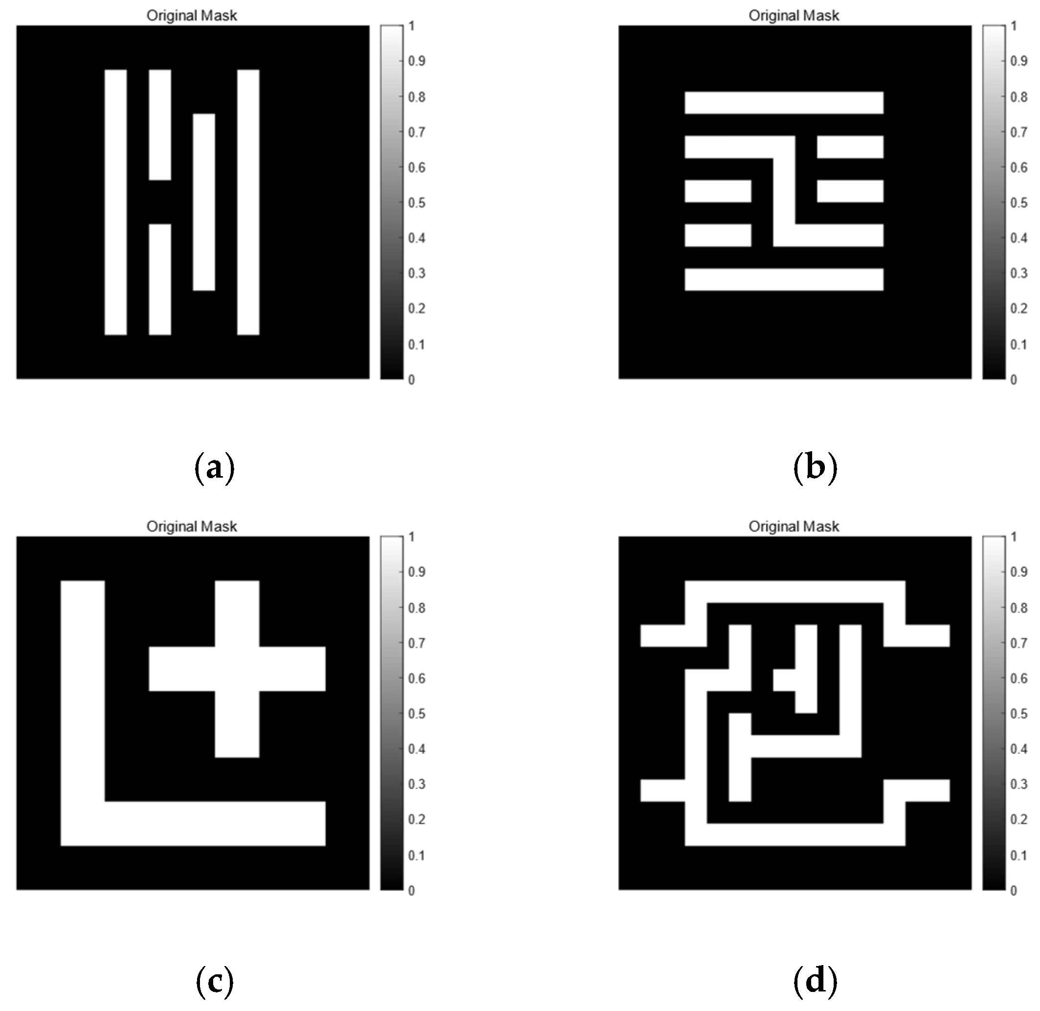 Micromachines 16 01333 g004